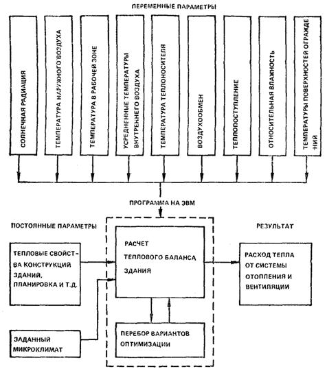 Описание: test