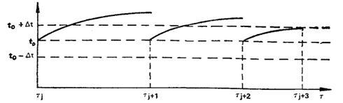 Описание: test