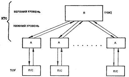 Описание: test