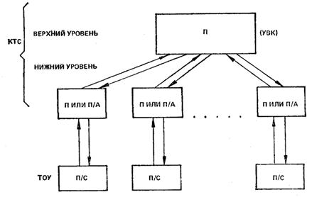 Описание: test