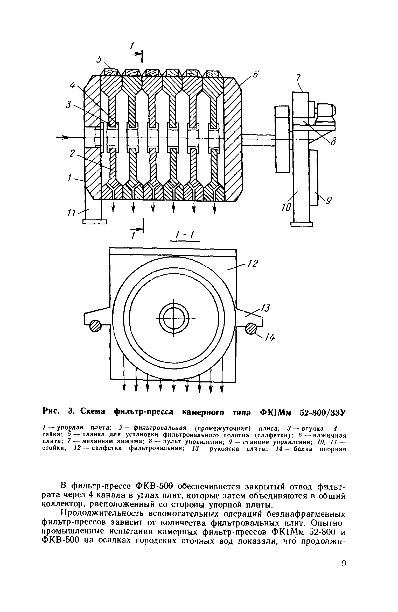 Пособие к СНиП 2.04.03-85