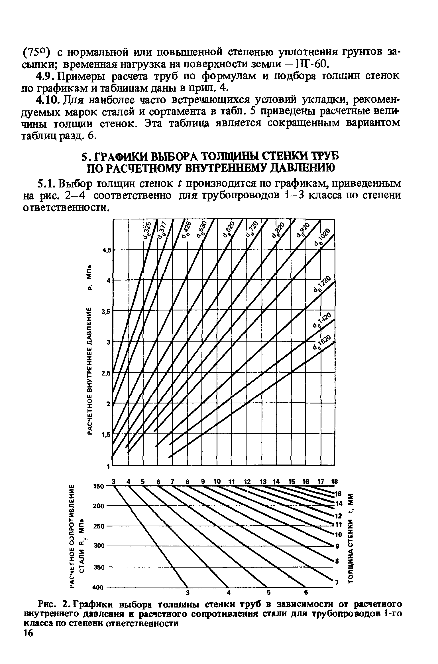 Пособие к СНиП 2.04.02-84