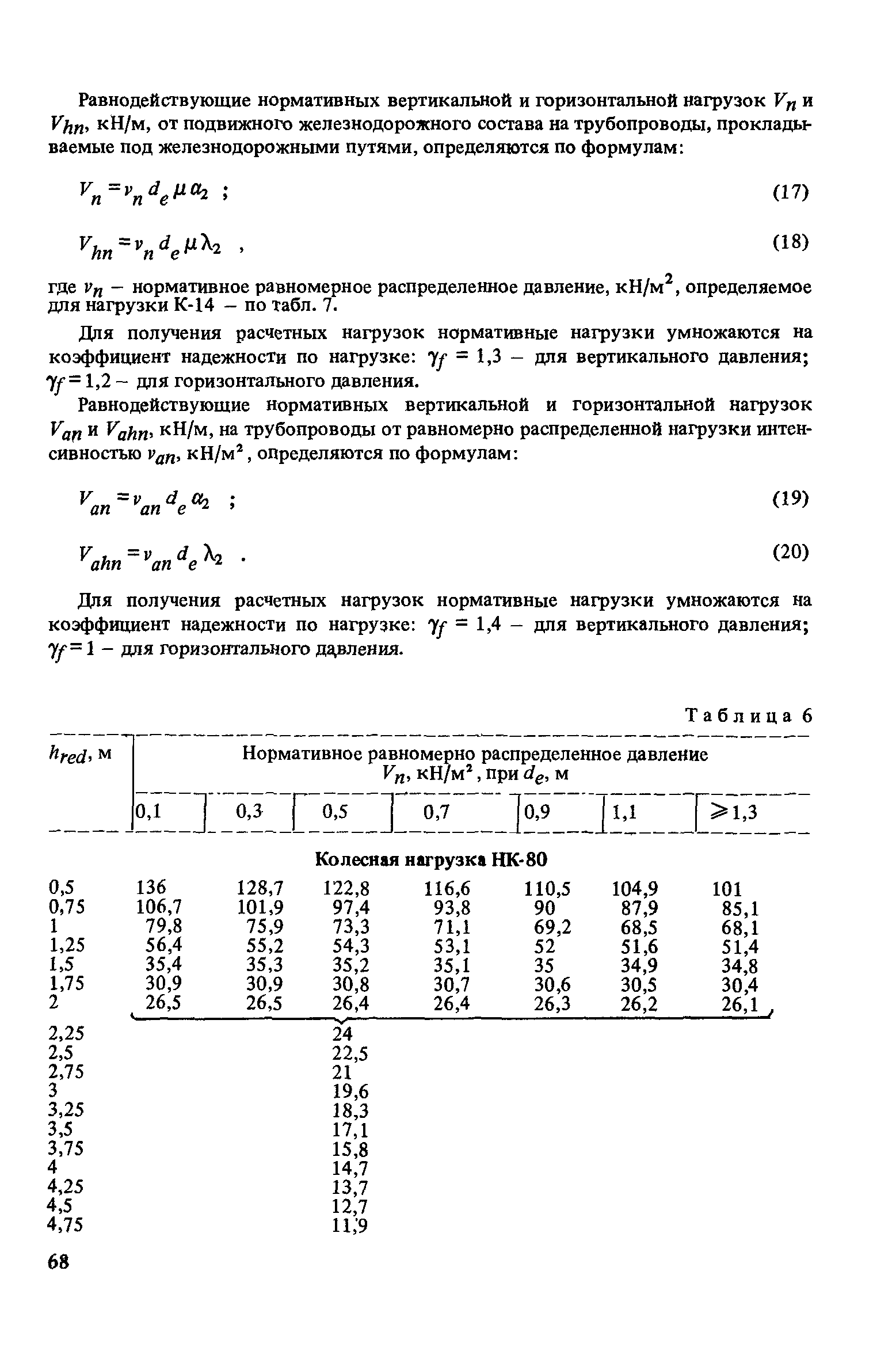 Пособие к СНиП 2.04.02-84