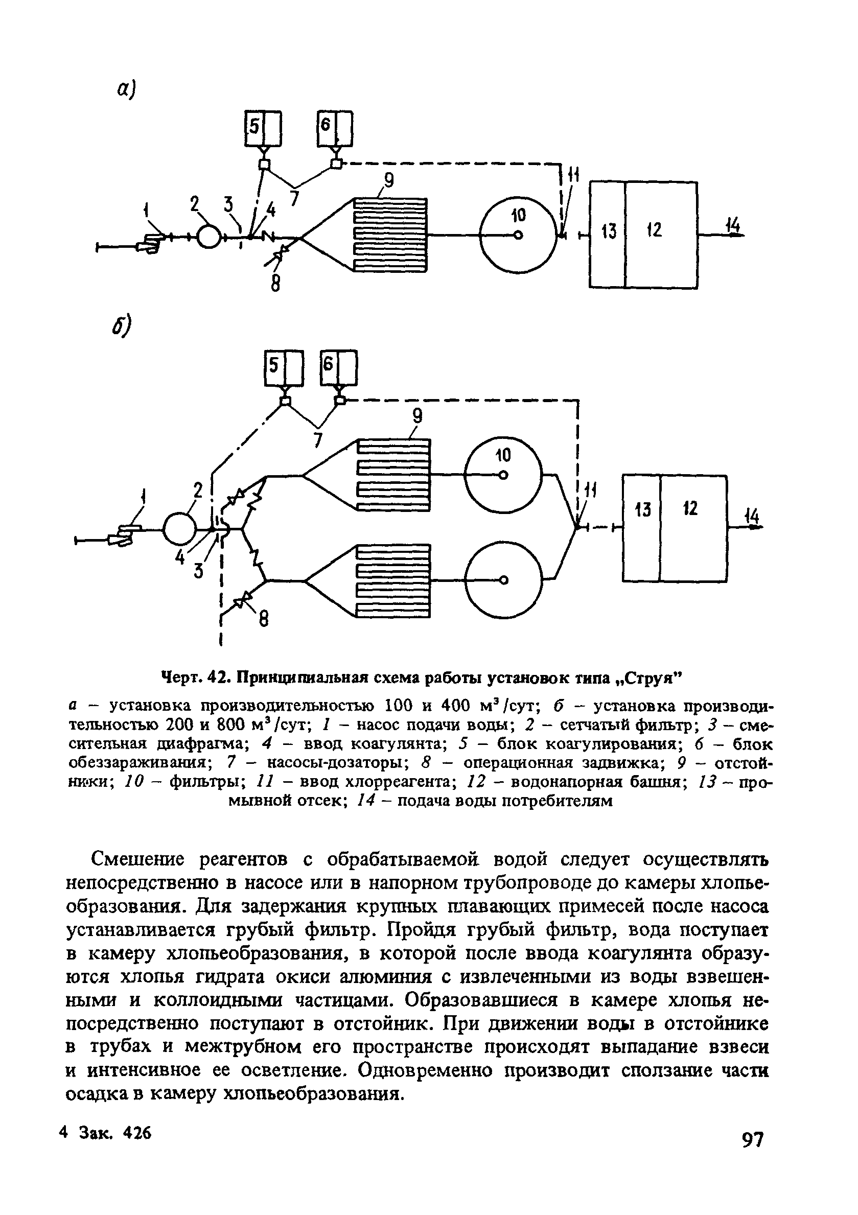 Пособие к СНиП 2.04.02-84