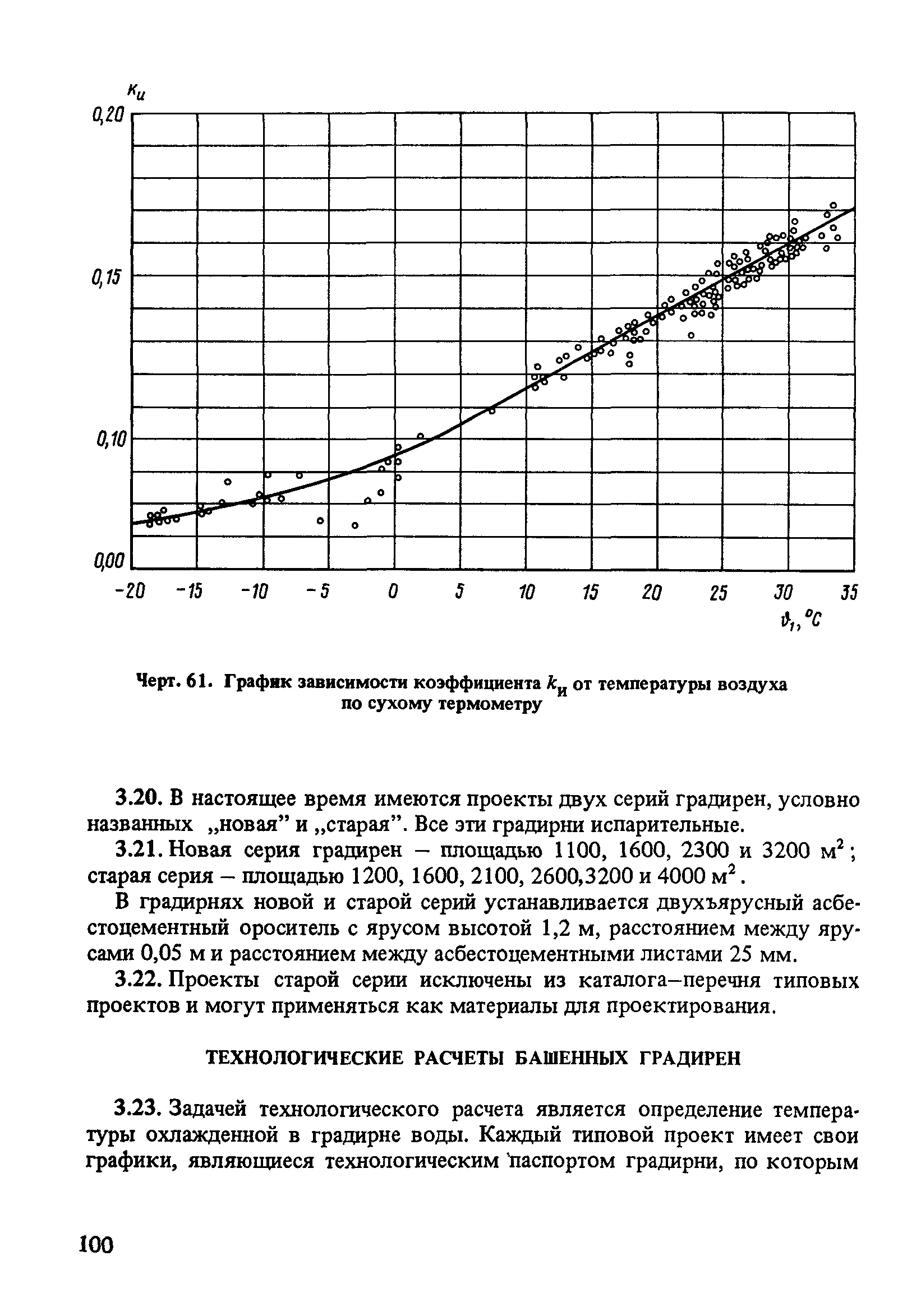 Пособие к СНиП 2.04.02-84