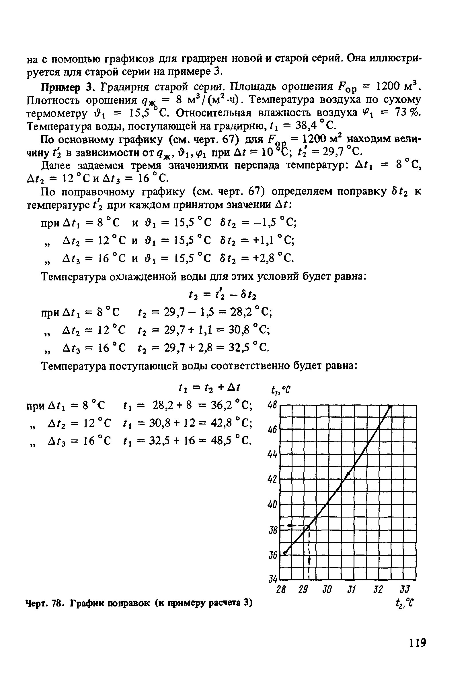 Пособие к СНиП 2.04.02-84