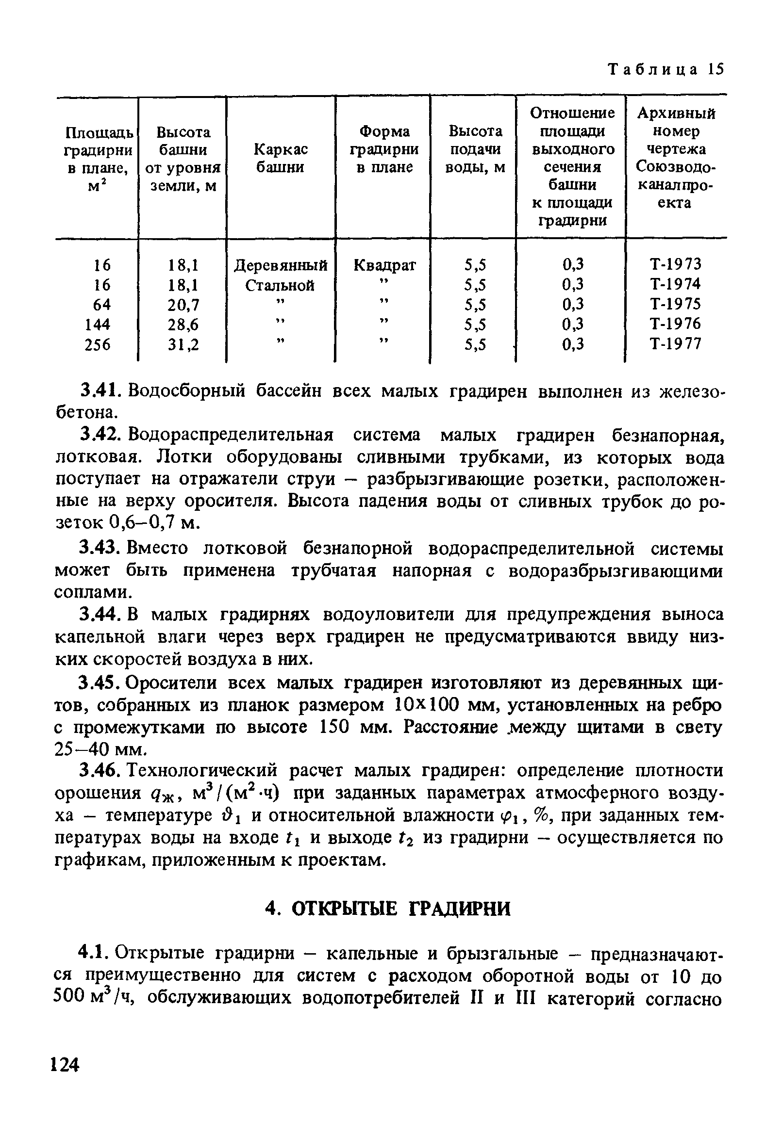 Пособие к СНиП 2.04.02-84