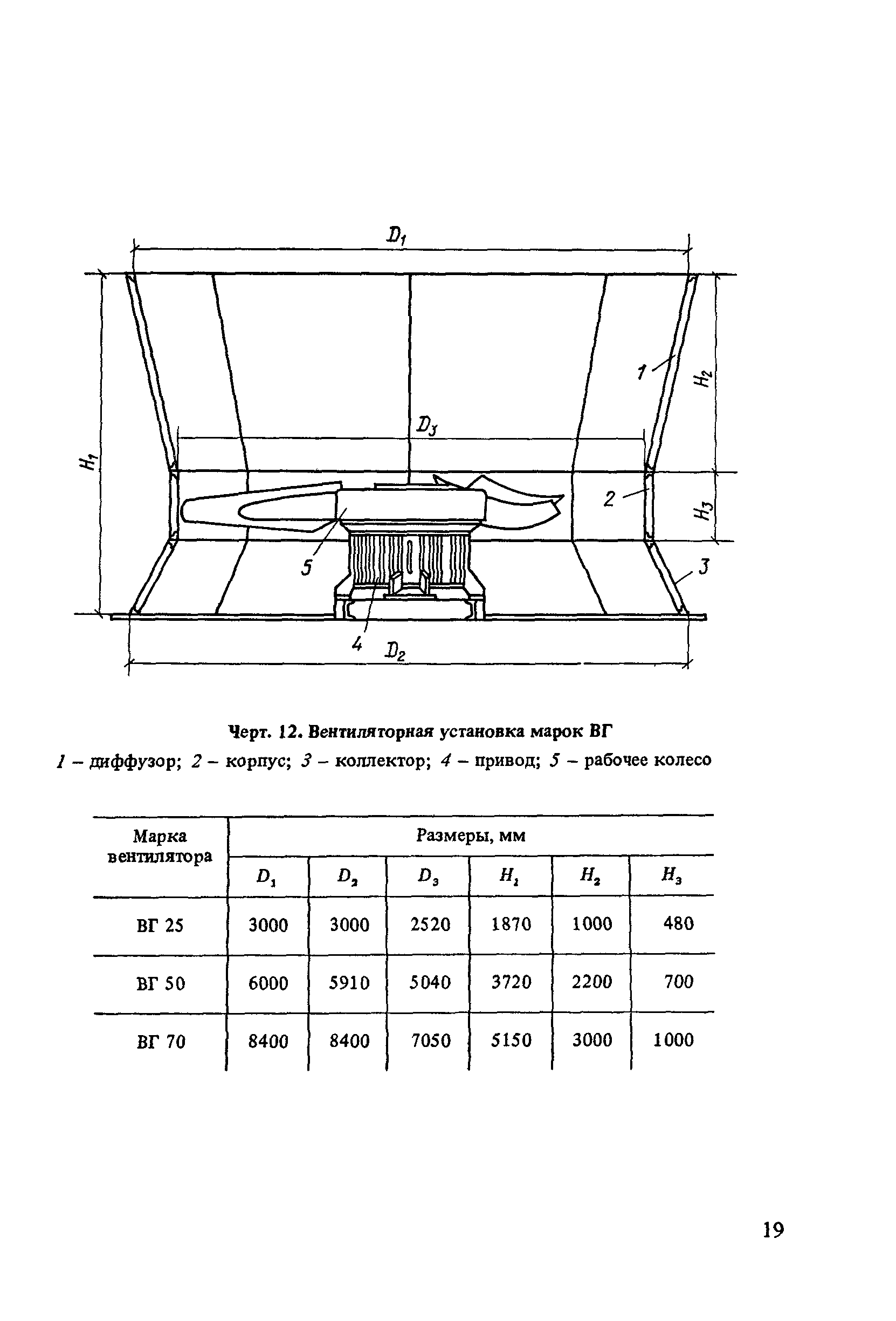 Пособие к СНиП 2.04.02-84