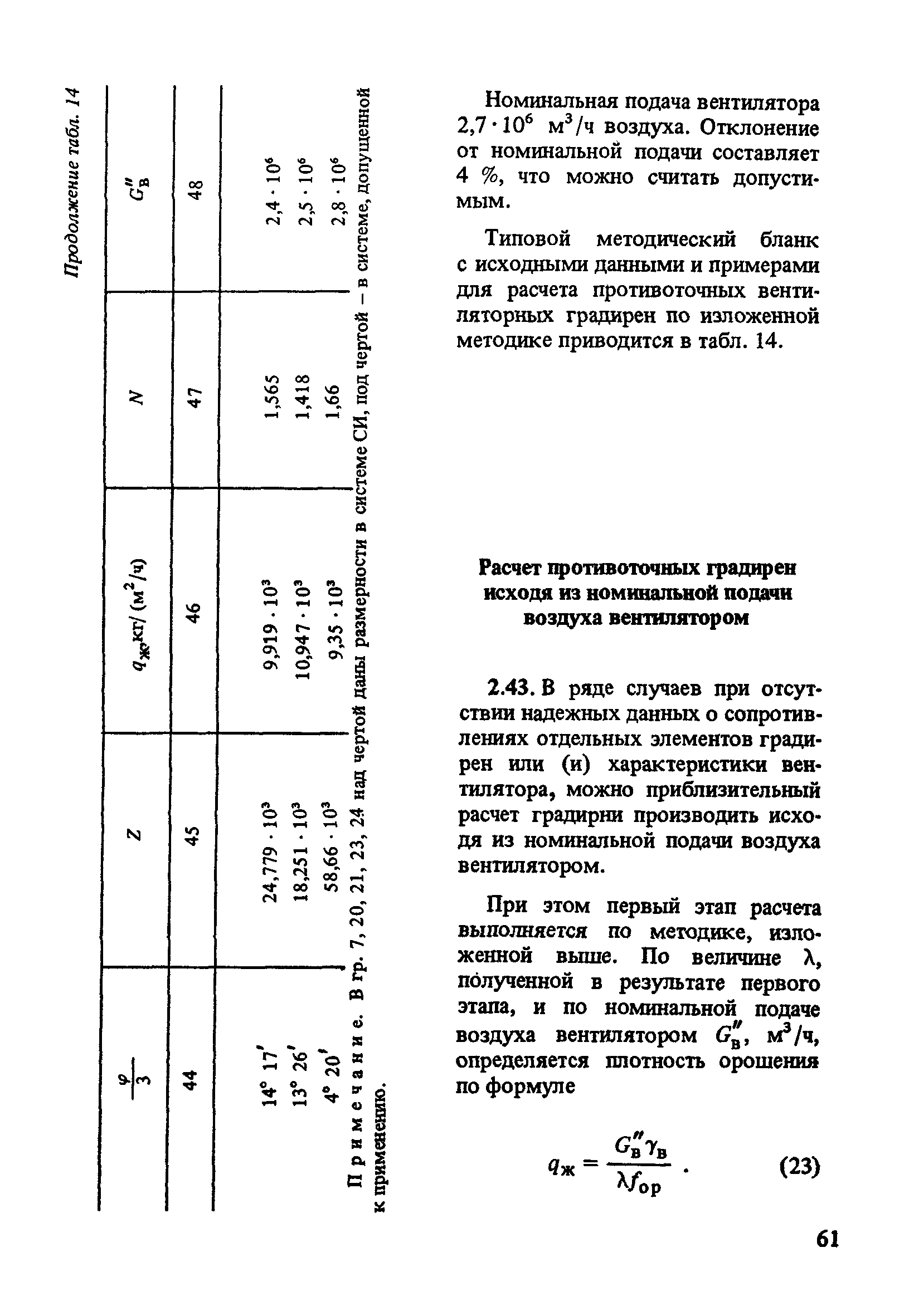 Пособие к СНиП 2.04.02-84