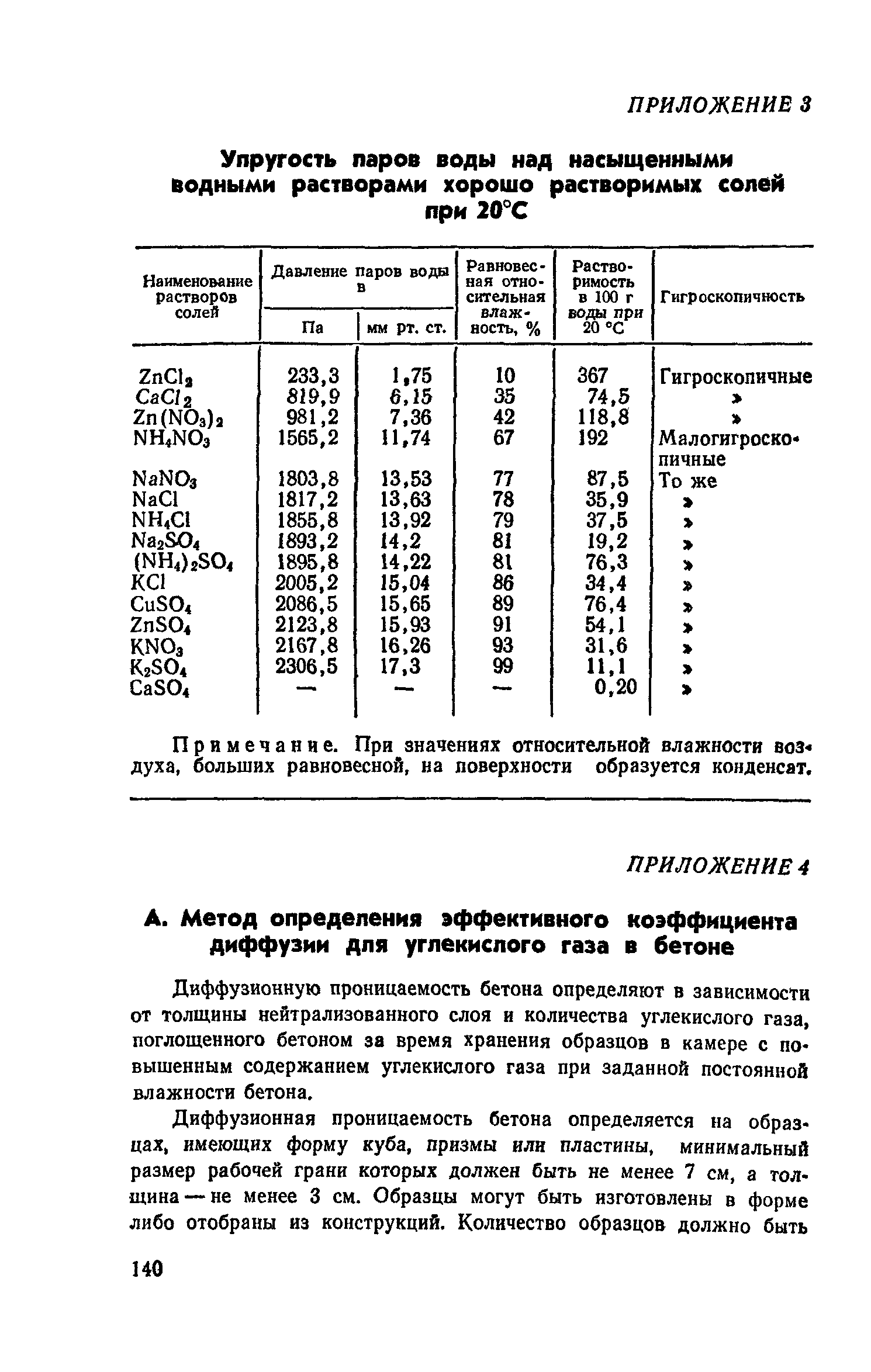 Пособие к СНиП 2.03.11-85