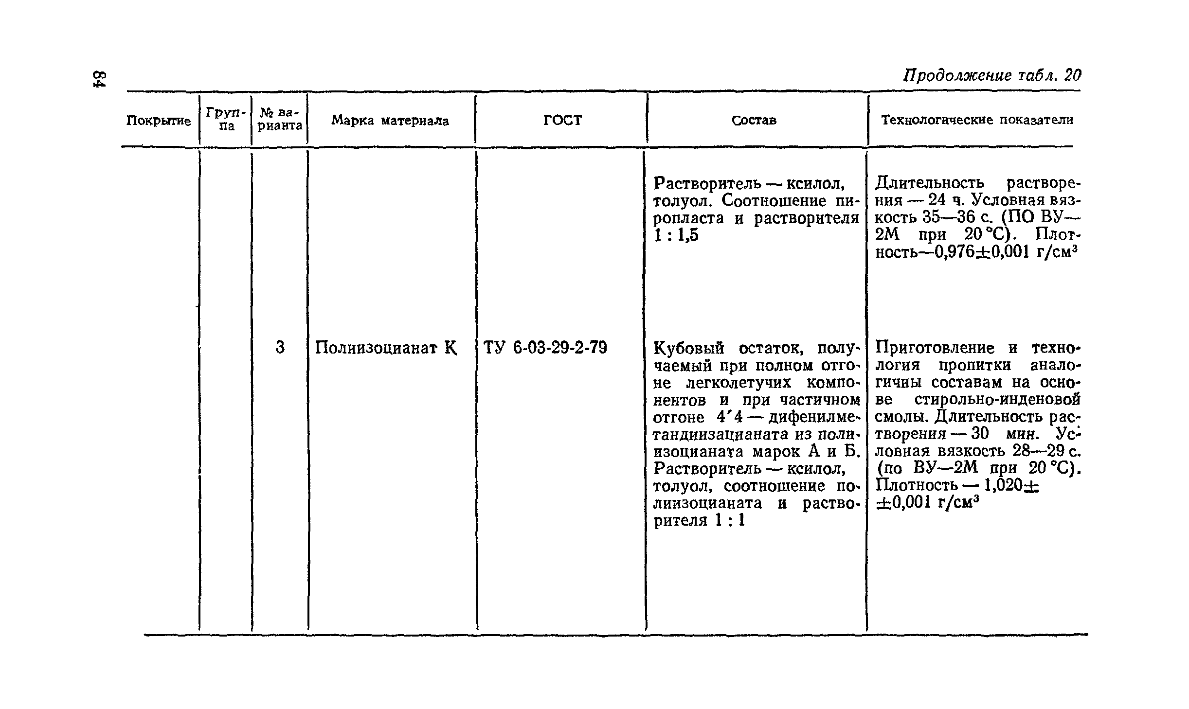 Пособие к СНиП 2.03.11-85