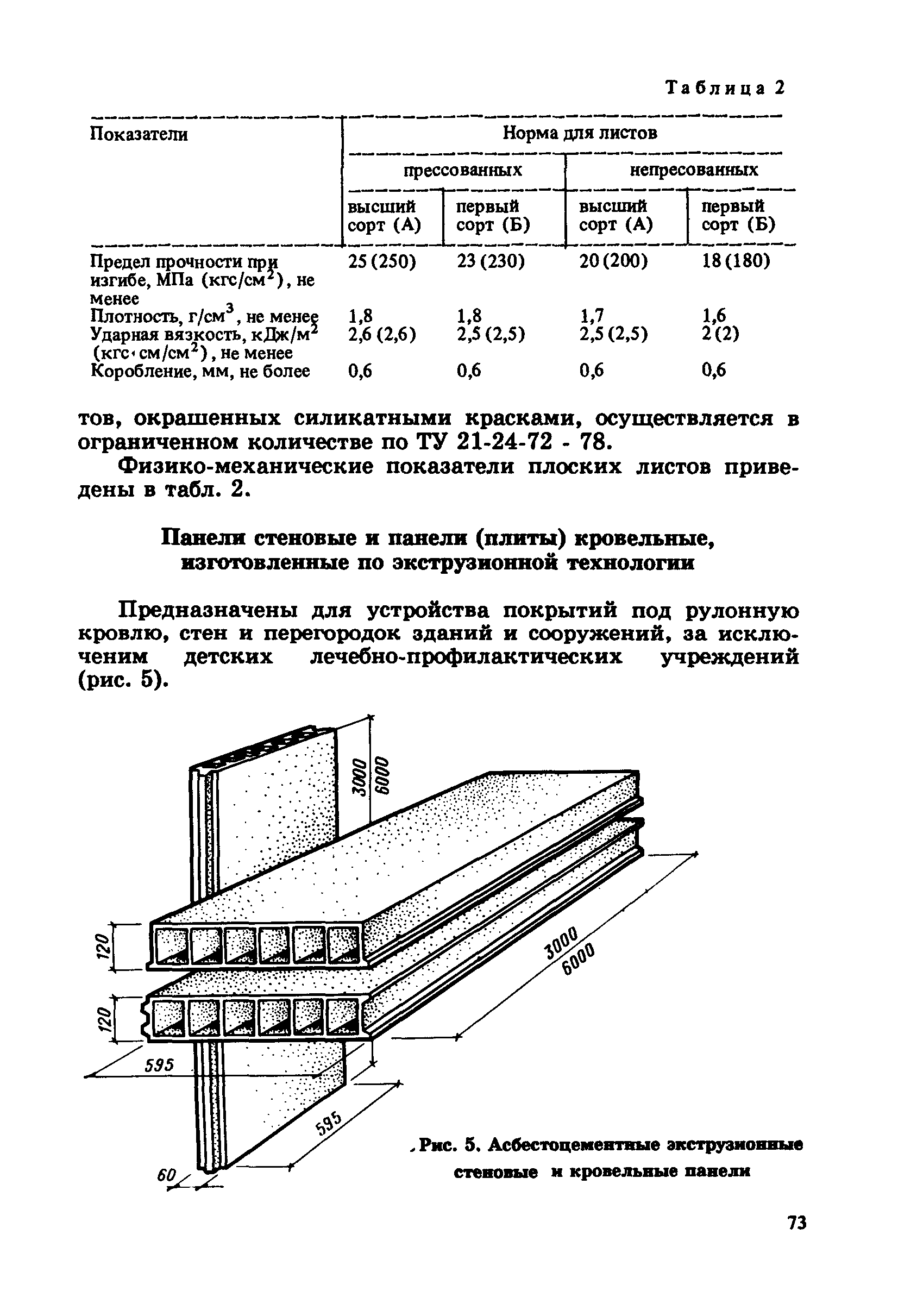 Пособие к СНиП 2.03.09-85