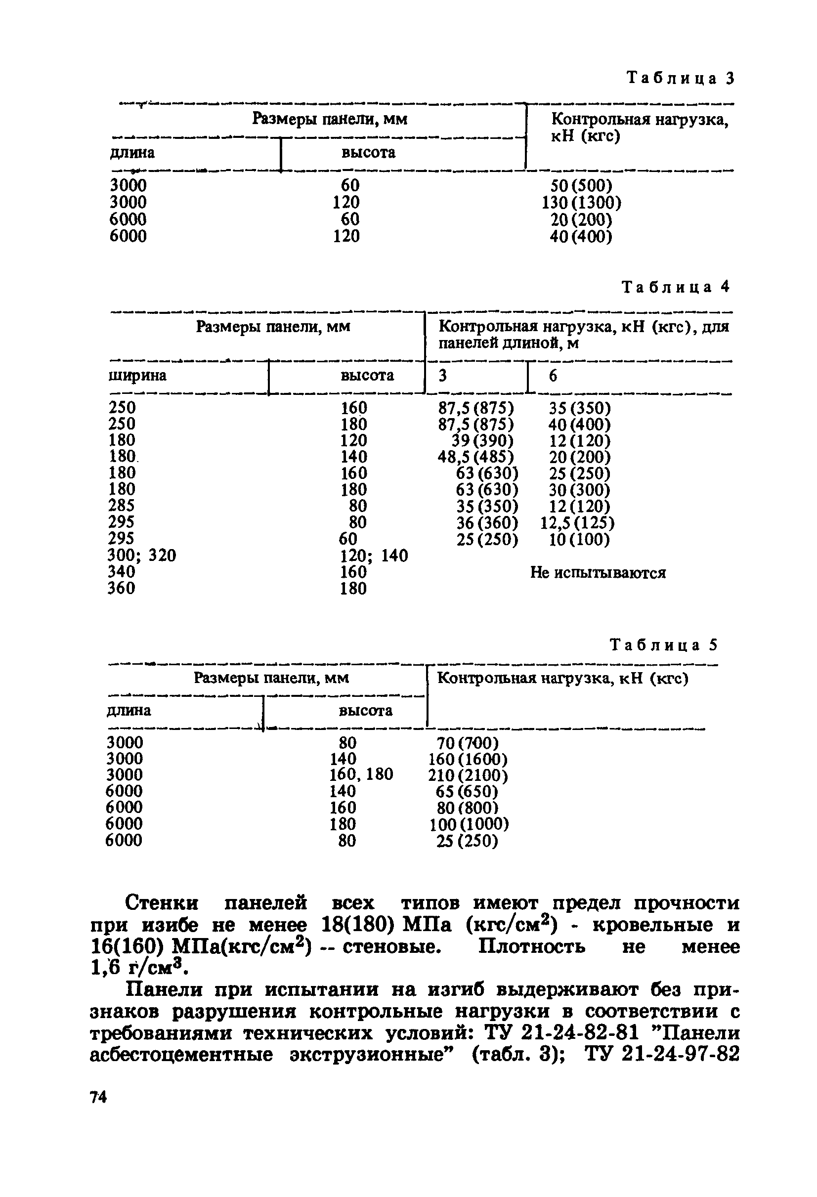 Пособие к СНиП 2.03.09-85