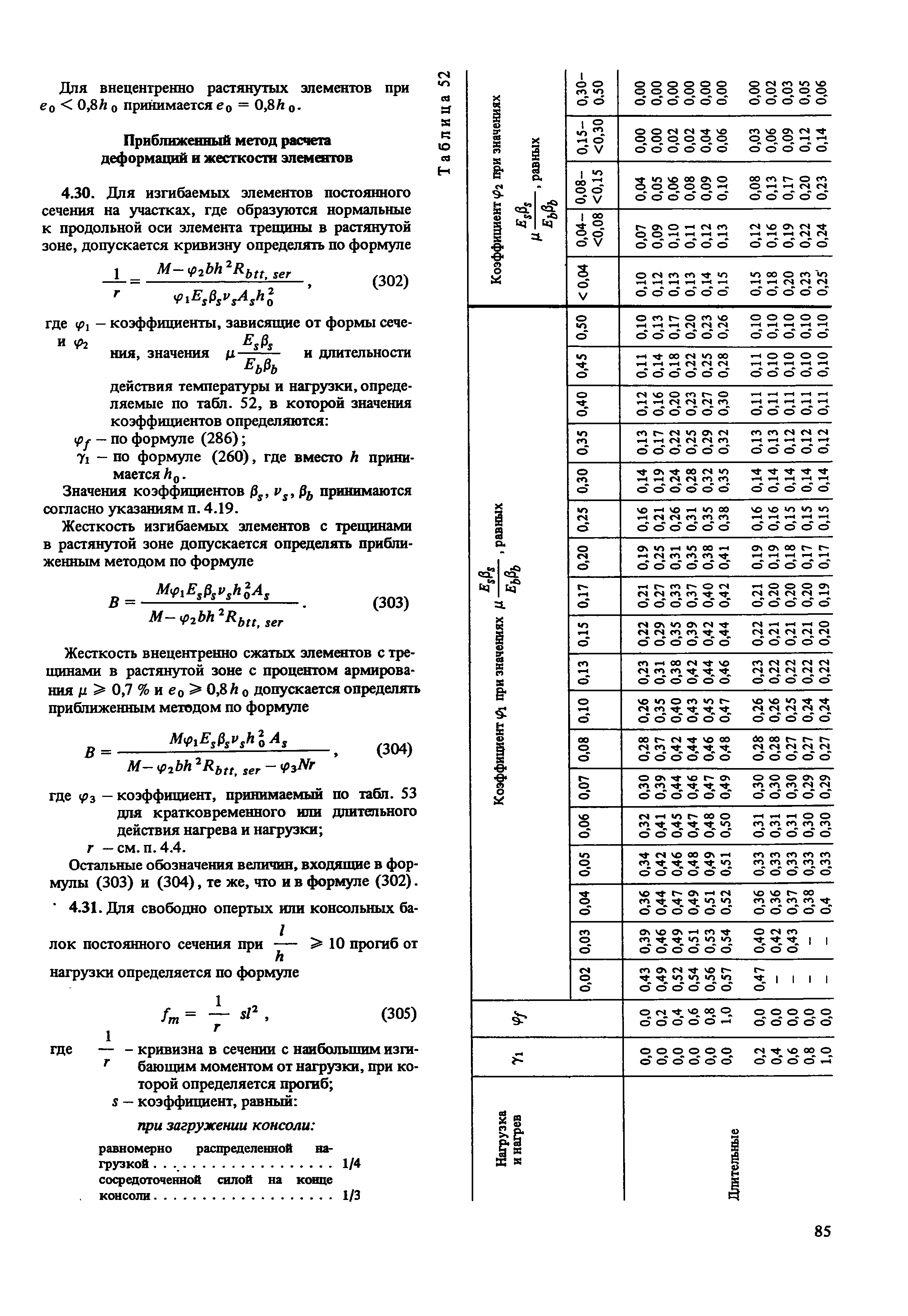 Пособие к СНиП 2.03.04-84