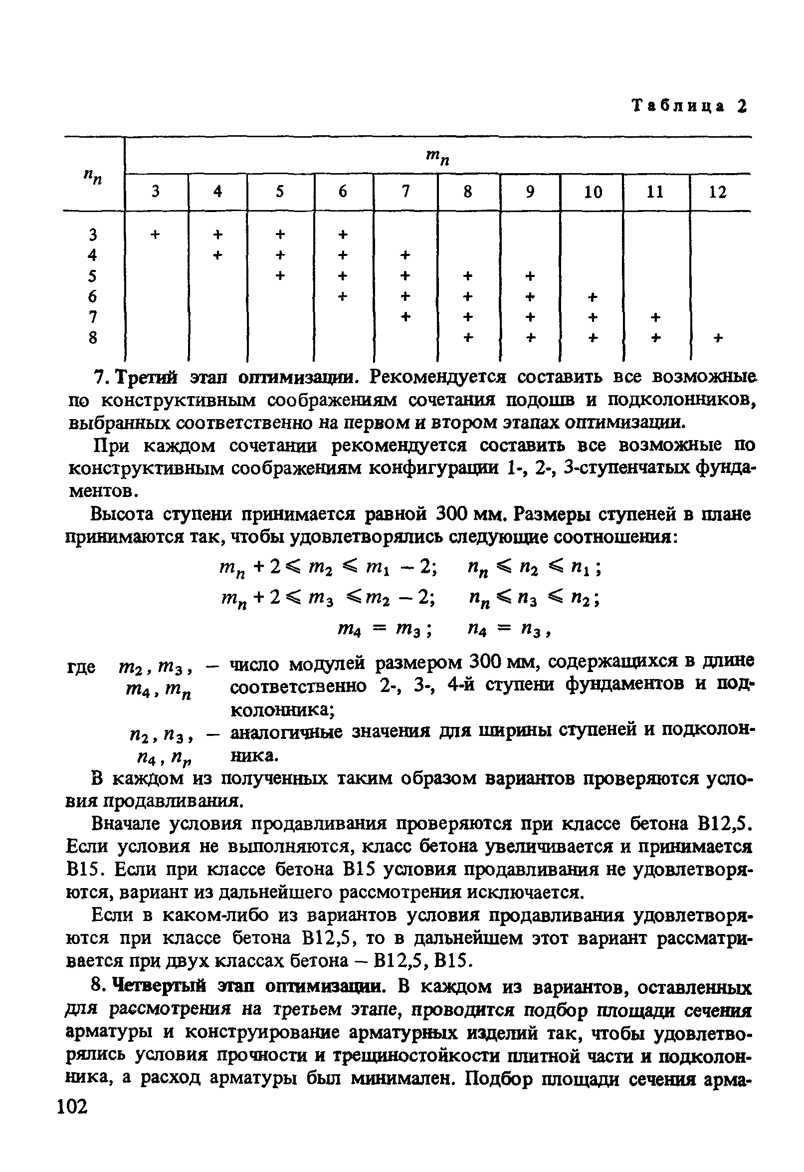 Пособие к СНиП 2.03.01-84