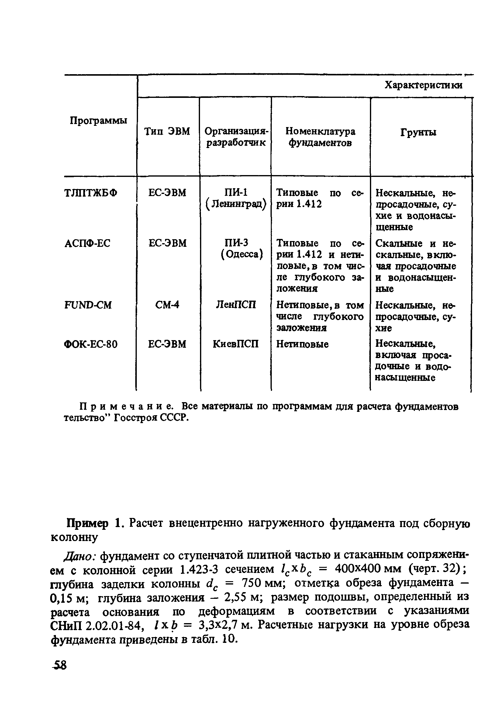 Пособие к СНиП 2.03.01-84