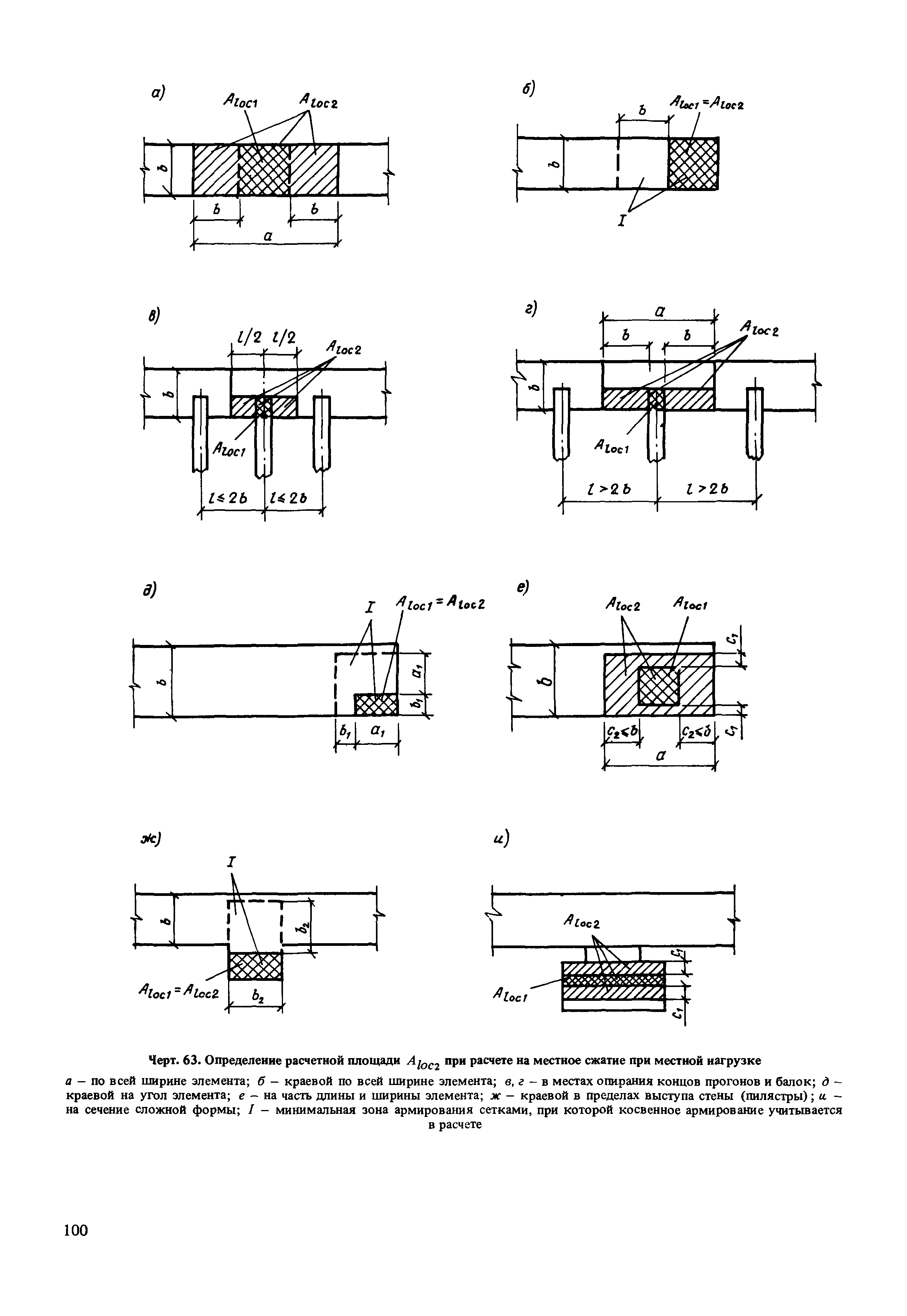 Пособие к СНиП 2.03.01-84