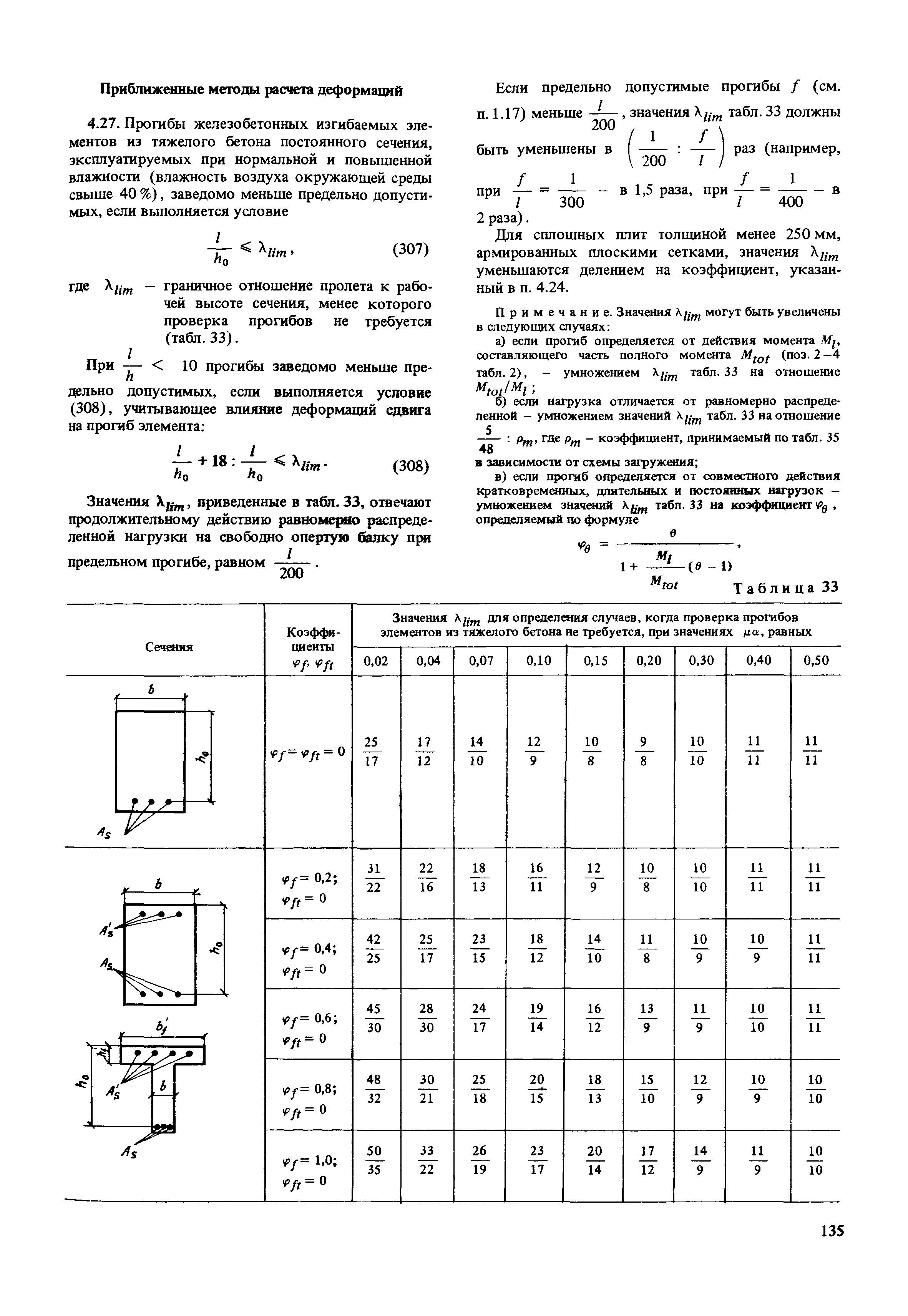 Пособие к СНиП 2.03.01-84