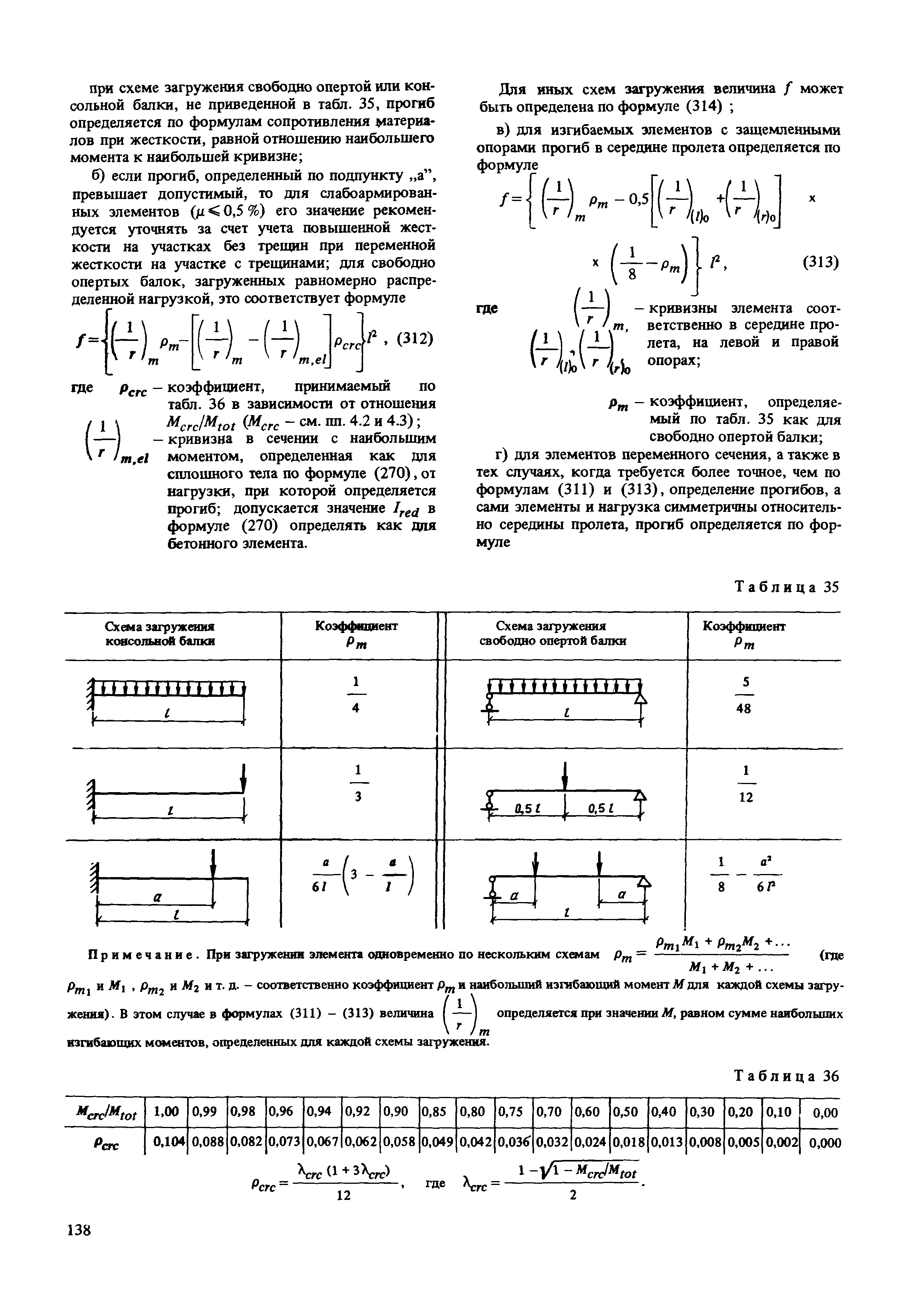 Пособие к СНиП 2.03.01-84