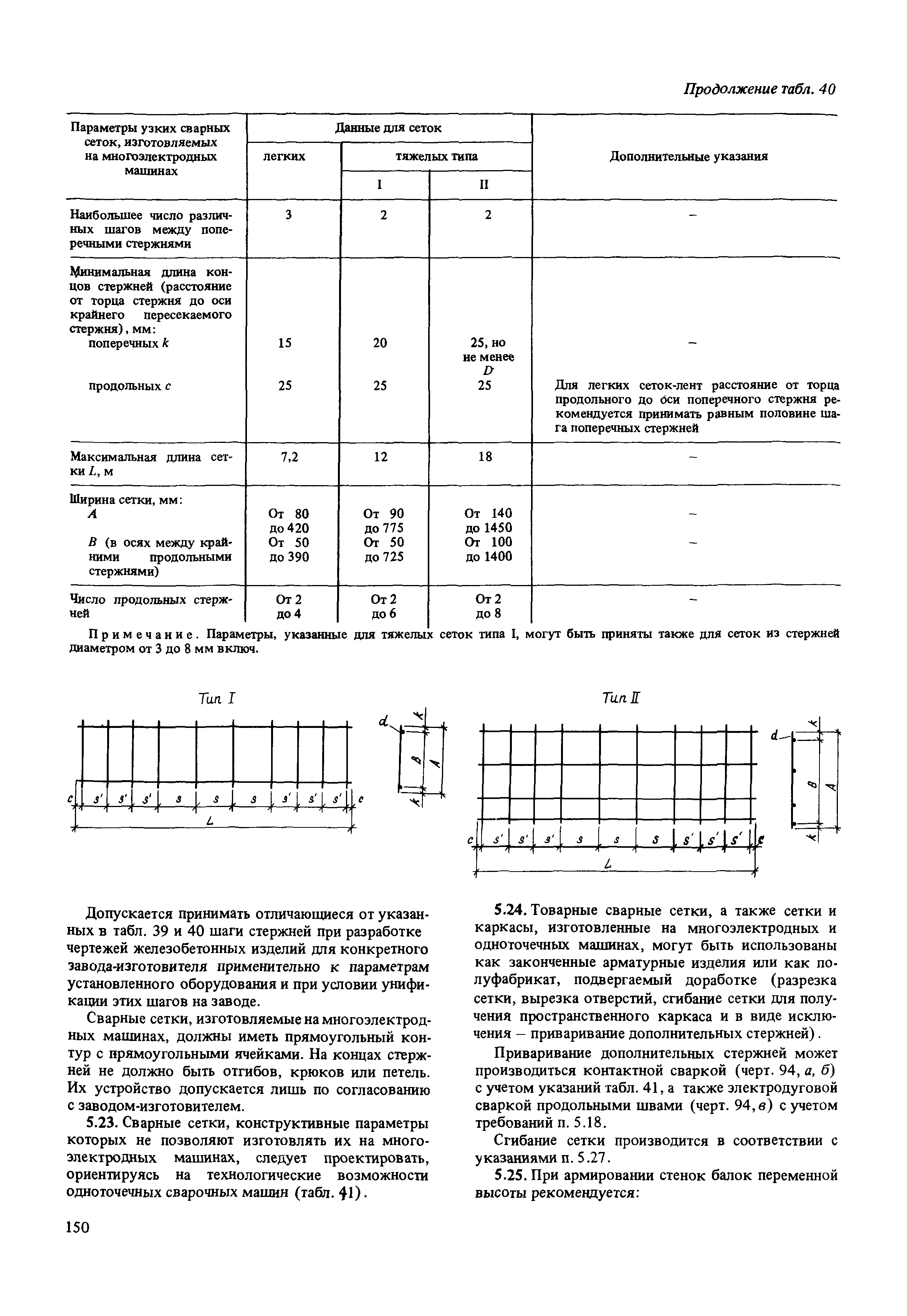 Пособие к СНиП 2.03.01-84