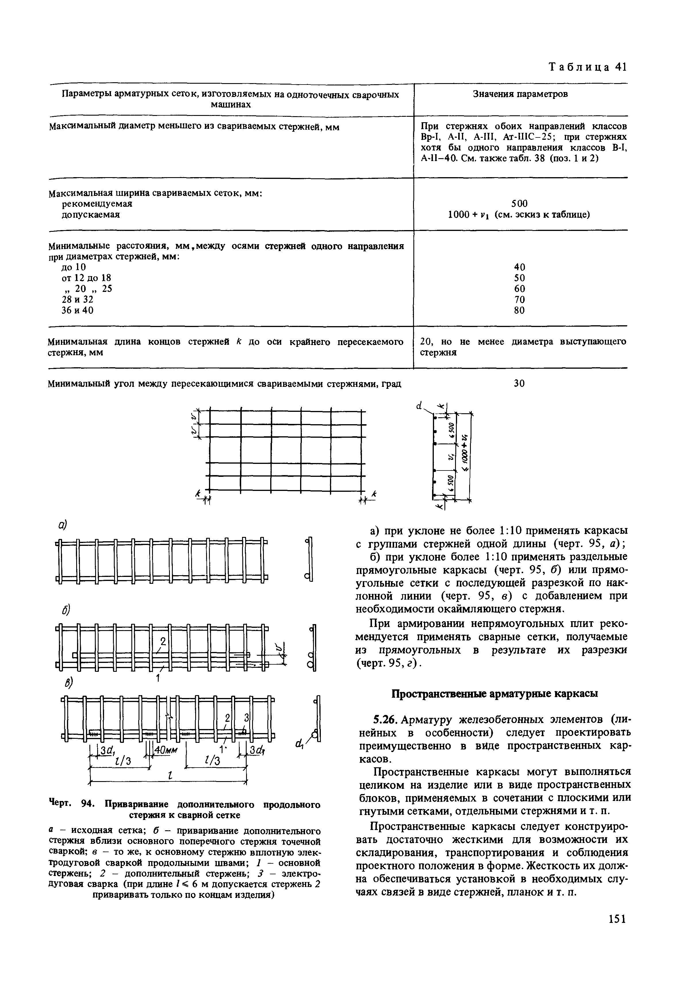 Пособие к СНиП 2.03.01-84