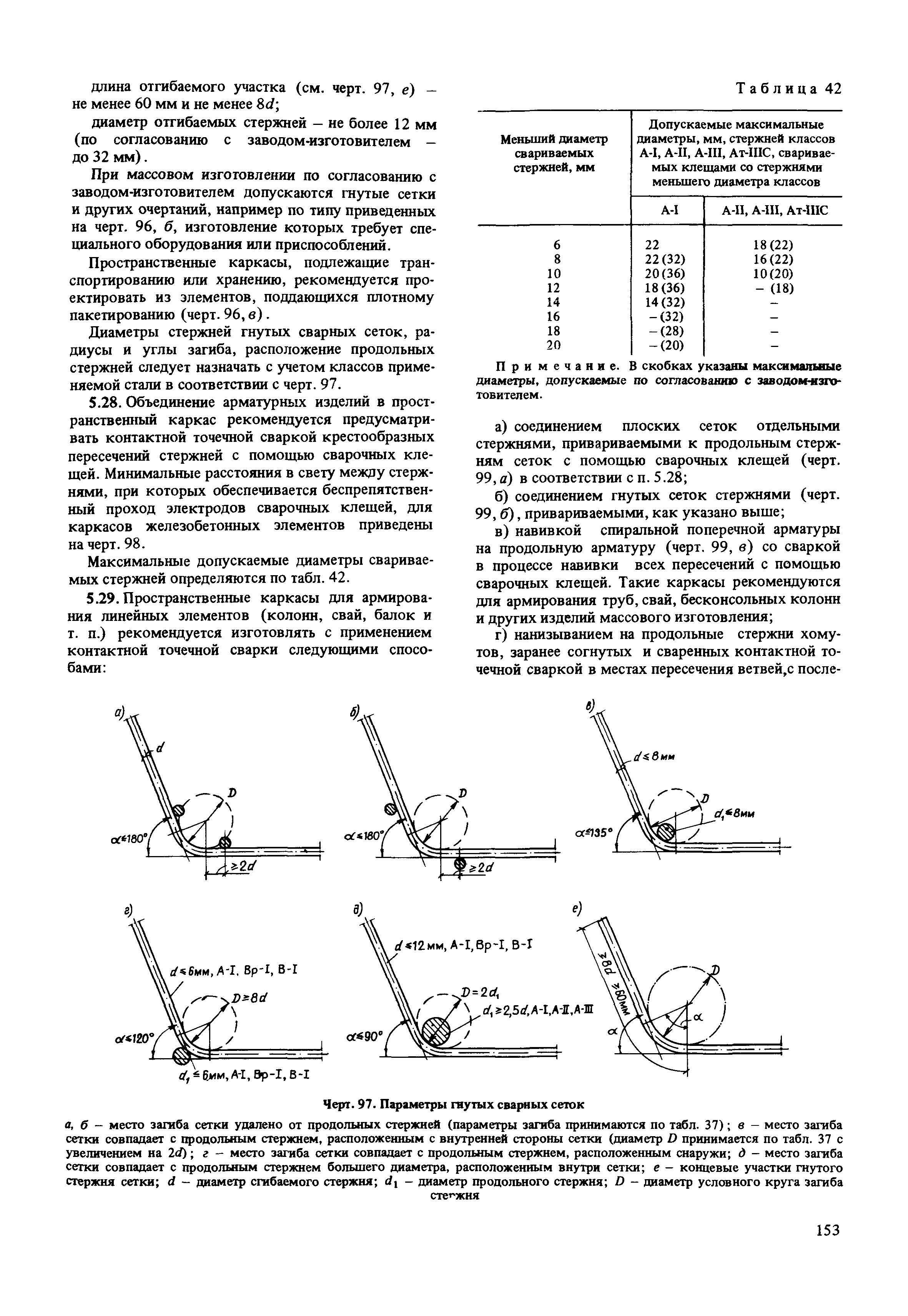 Пособие к СНиП 2.03.01-84