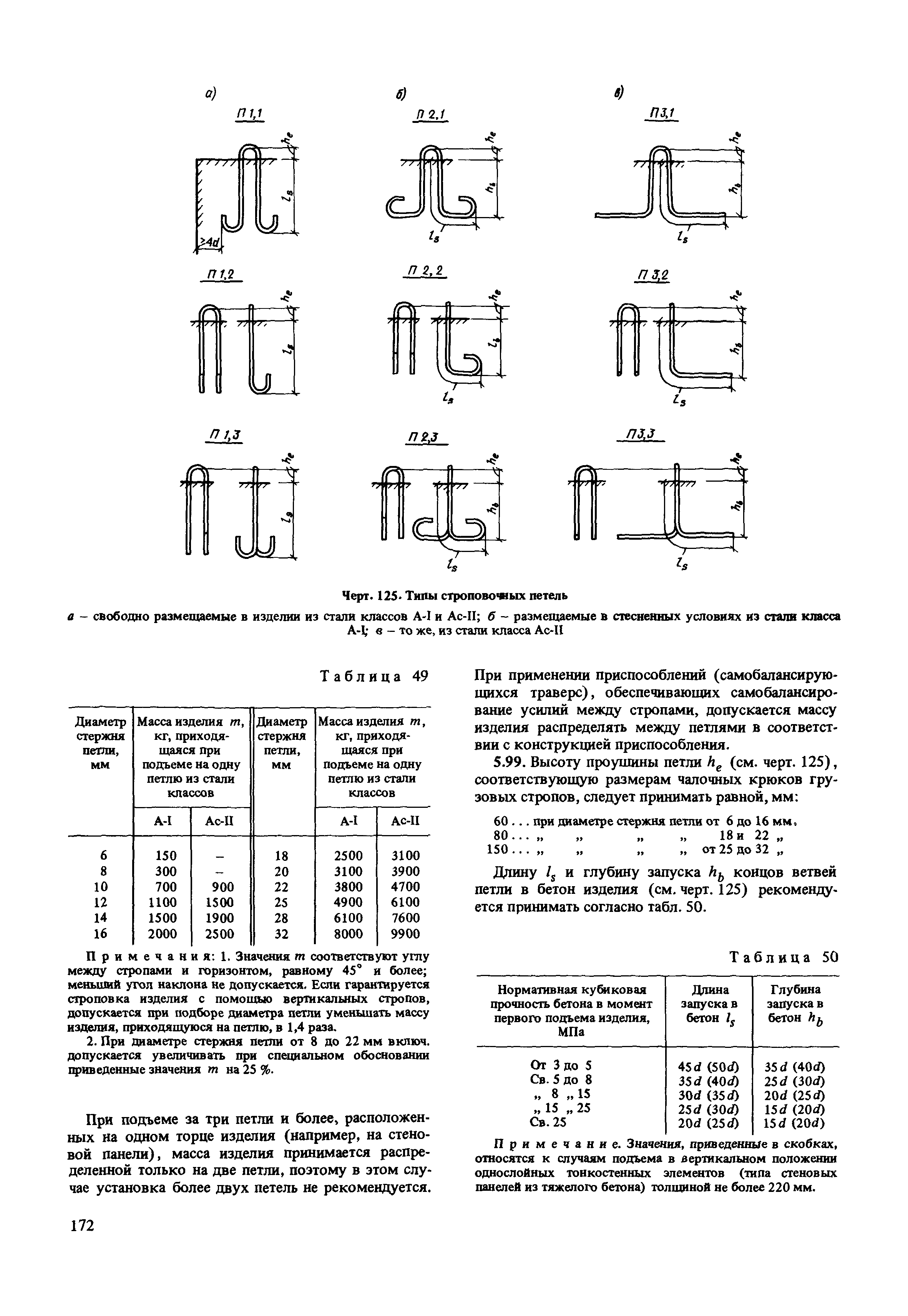 Пособие к СНиП 2.03.01-84