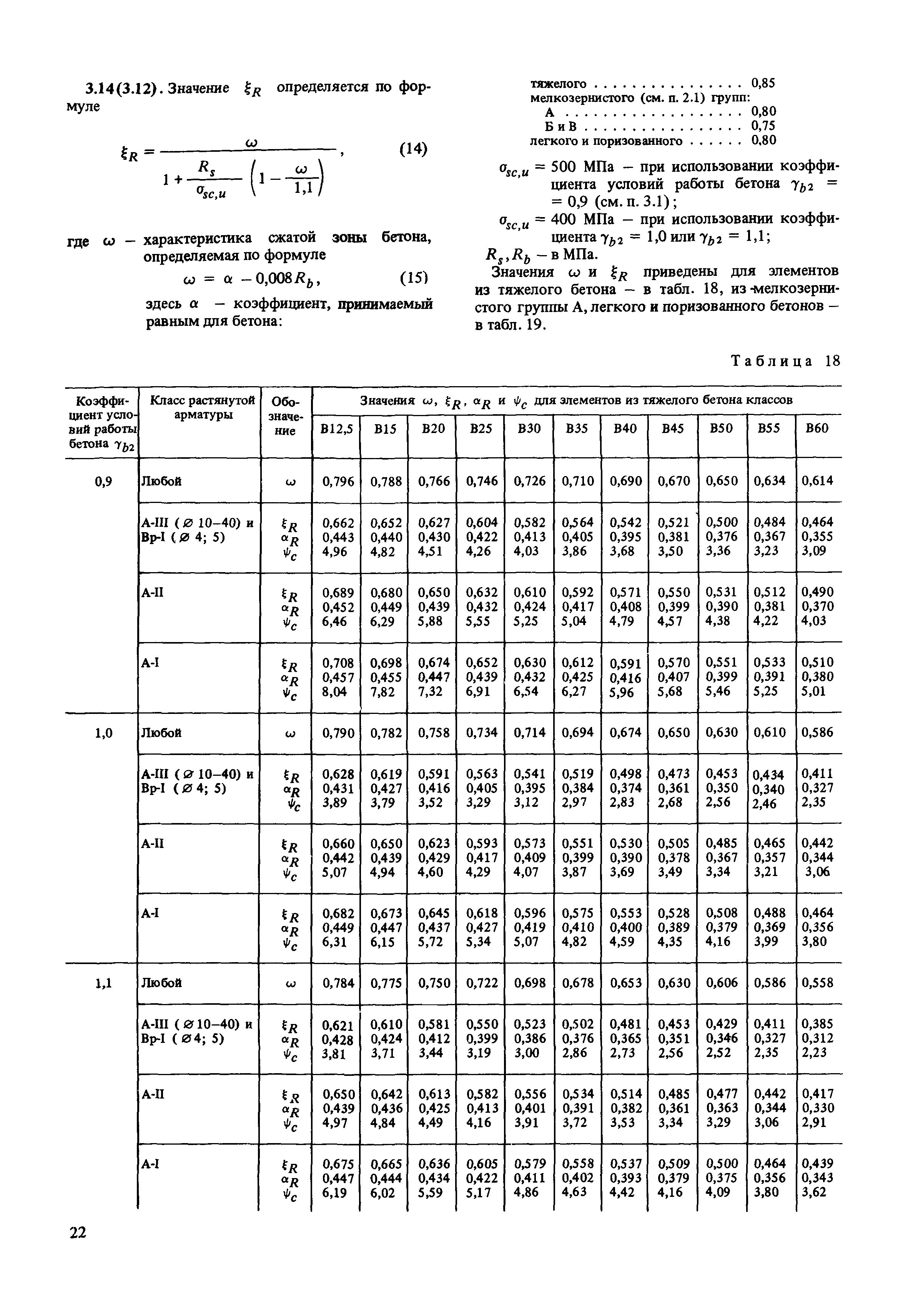 Пособие к СНиП 2.03.01-84