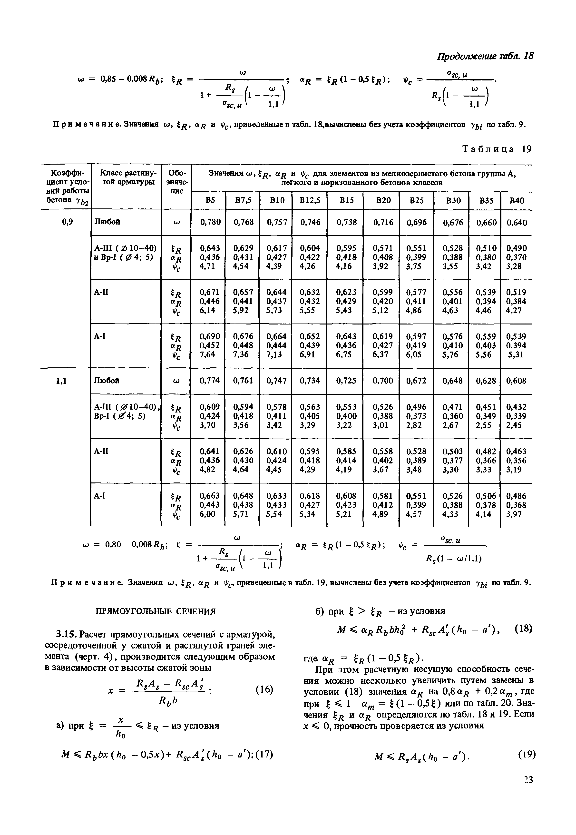 Пособие к СНиП 2.03.01-84