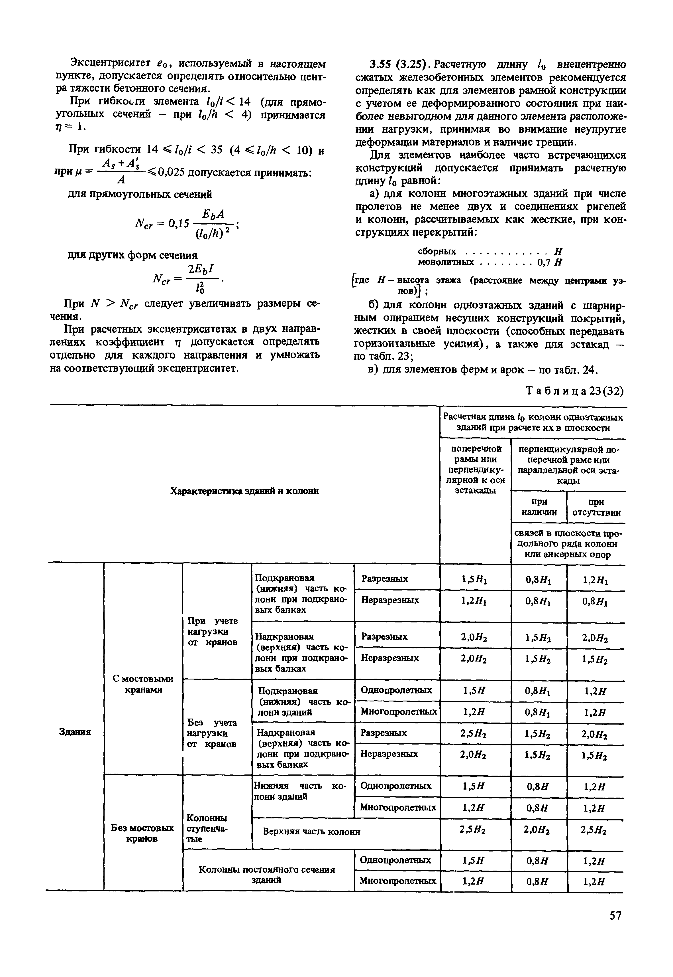 Пособие к СНиП 2.03.01-84