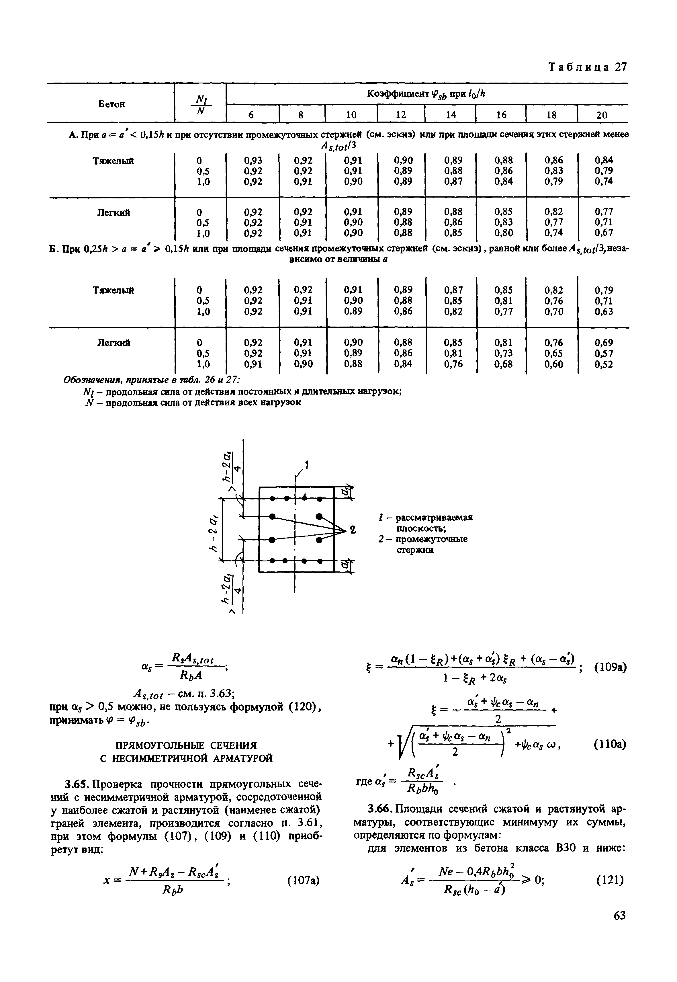 Пособие к СНиП 2.03.01-84