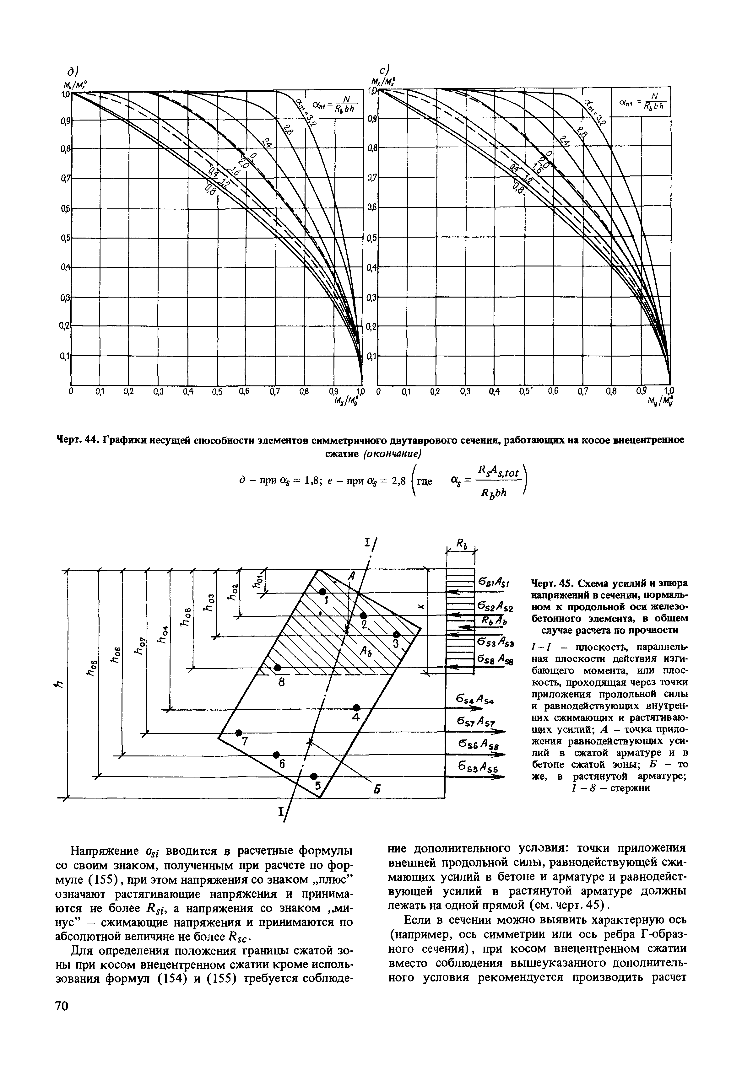 Пособие к СНиП 2.03.01-84