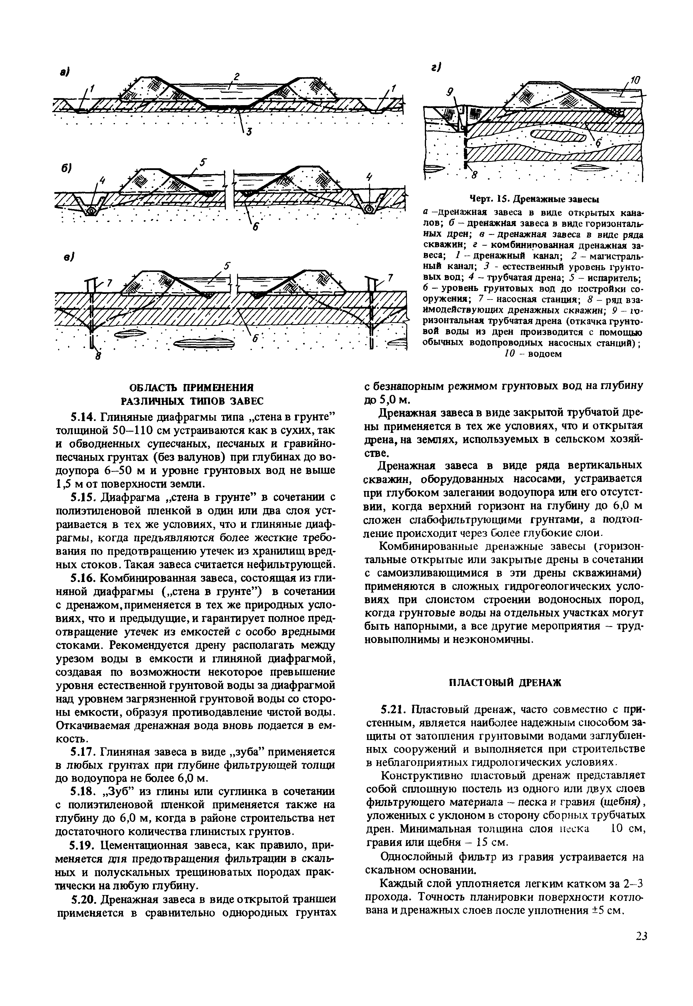 Пособие к СНиП 2.01.28-85