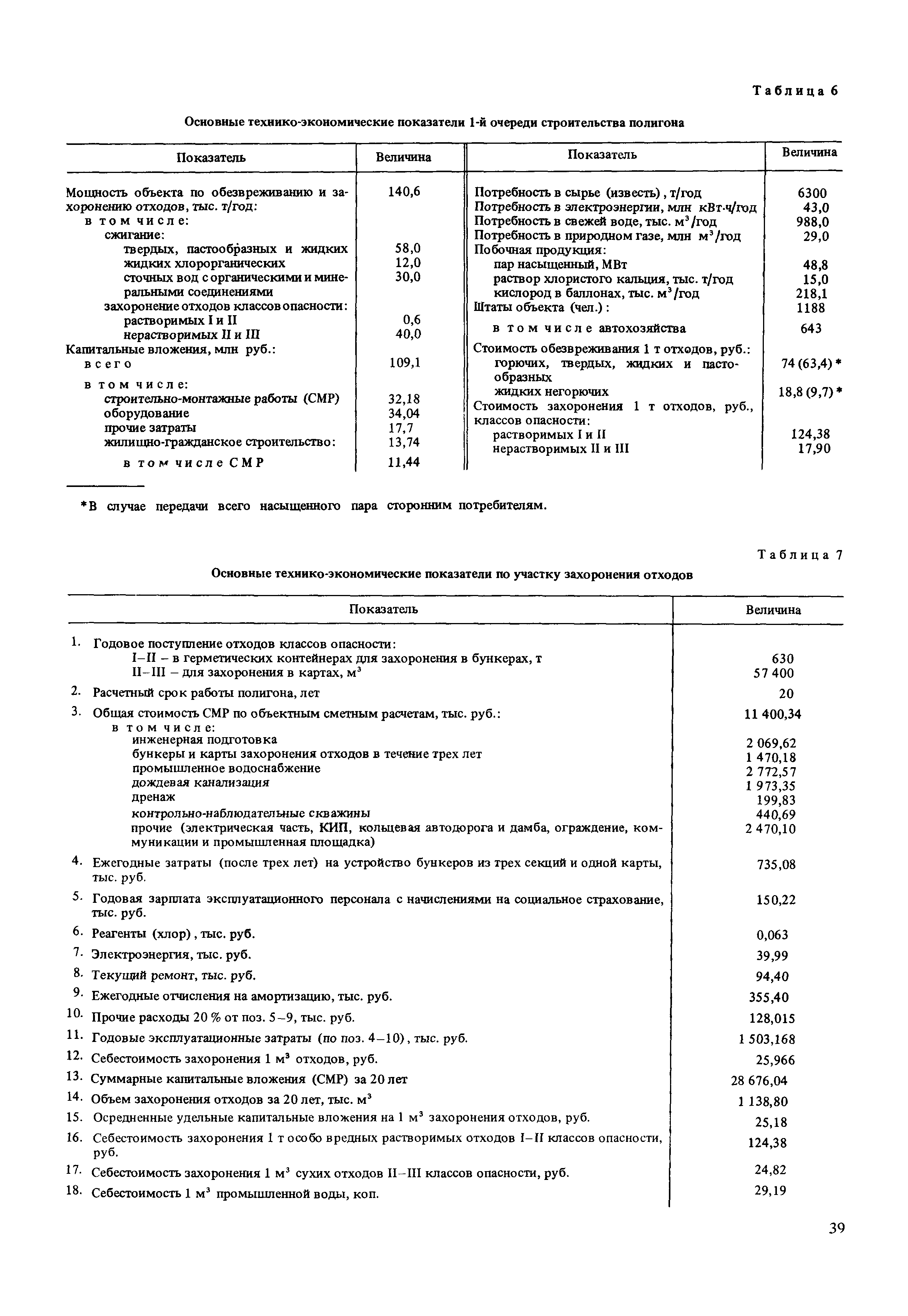 Пособие к СНиП 2.01.28-85