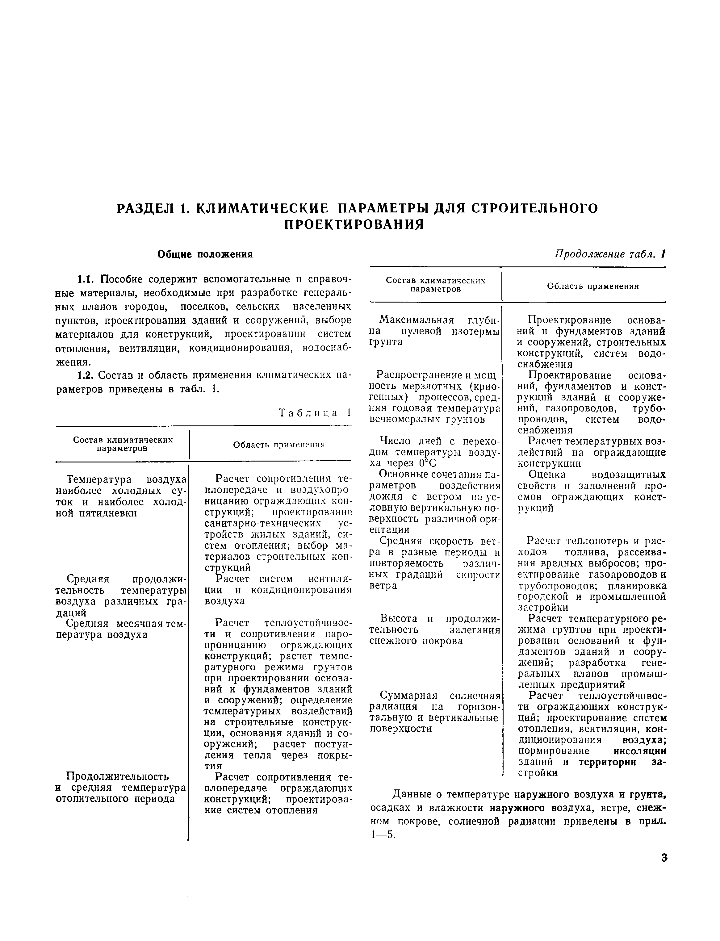 Пособие к СНиП 2.01.01-82