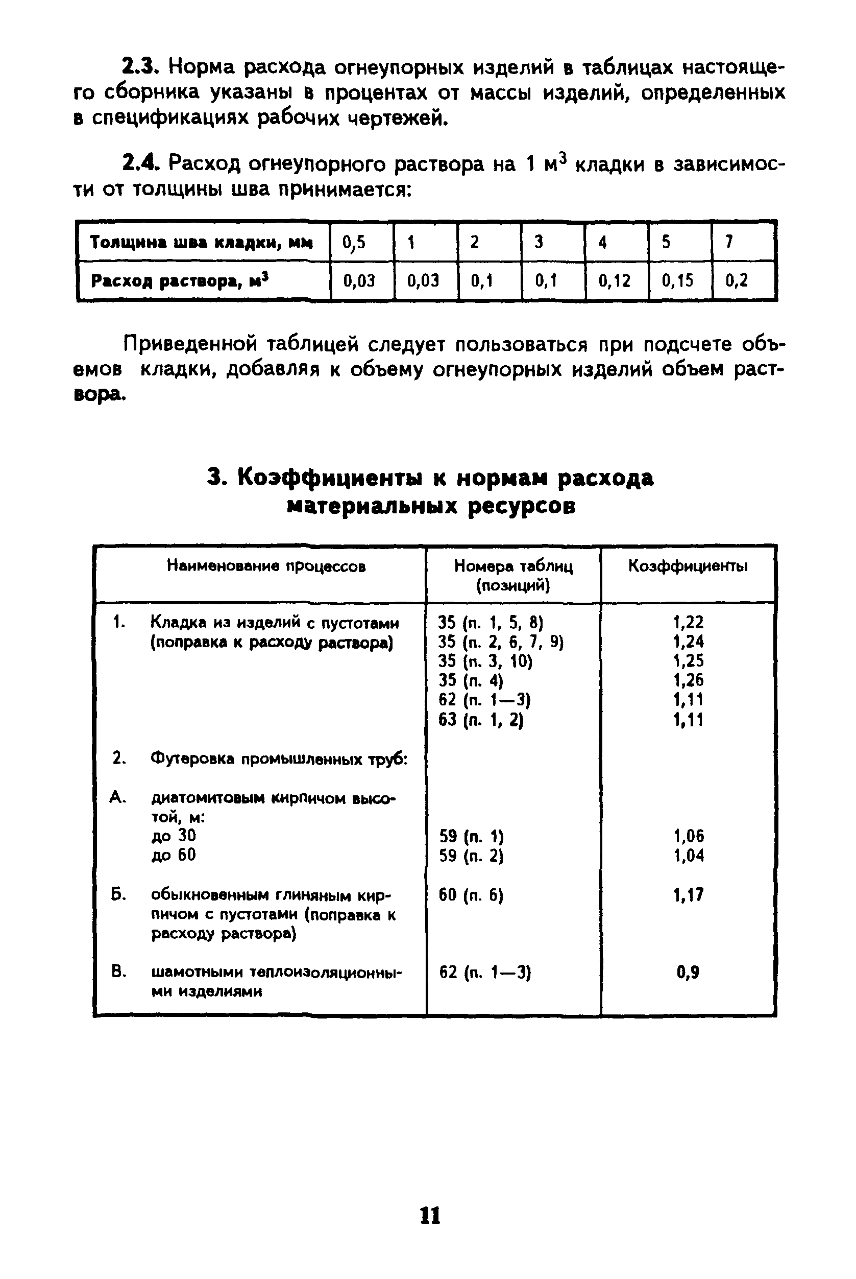 Сборник 45