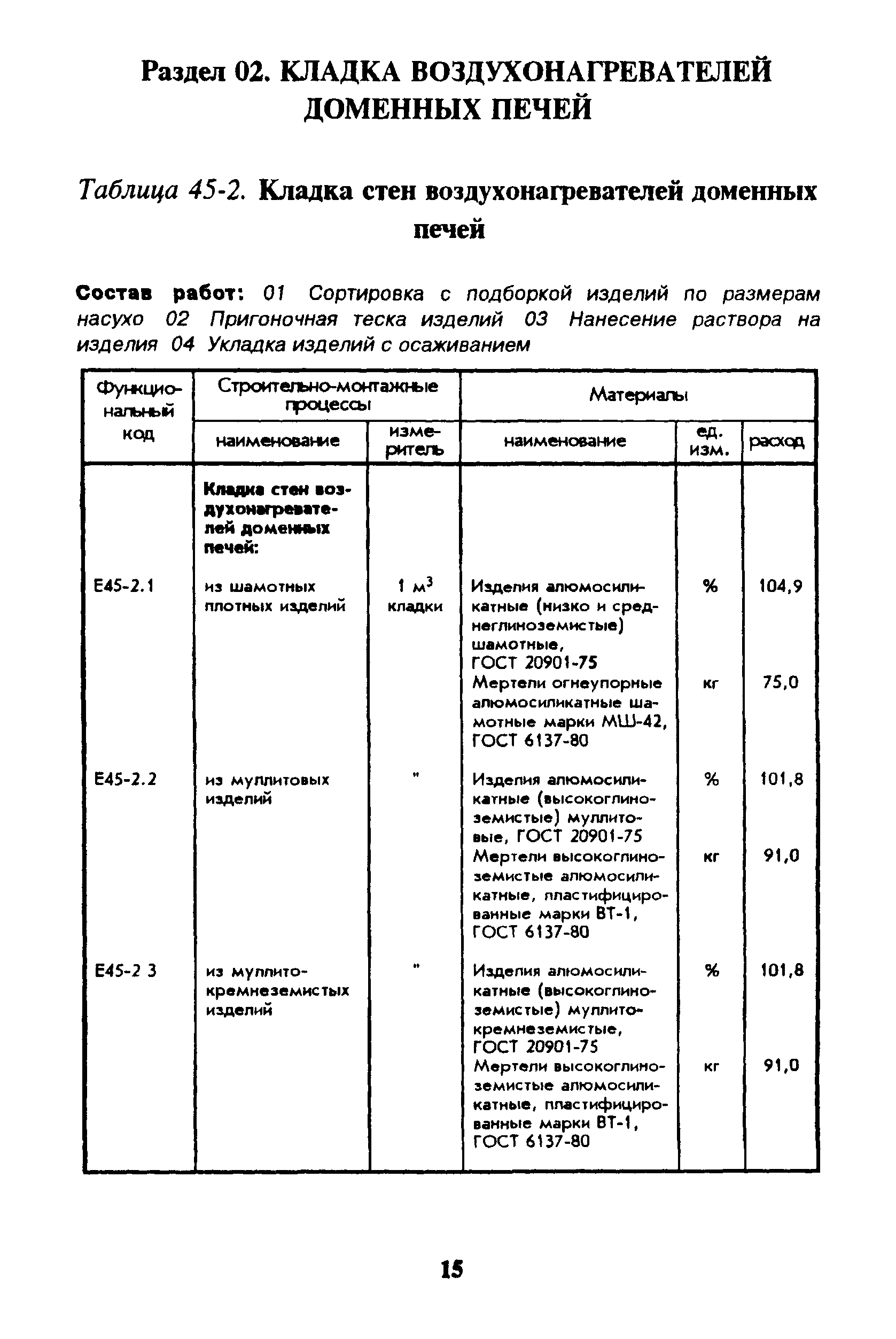 Сборник 45