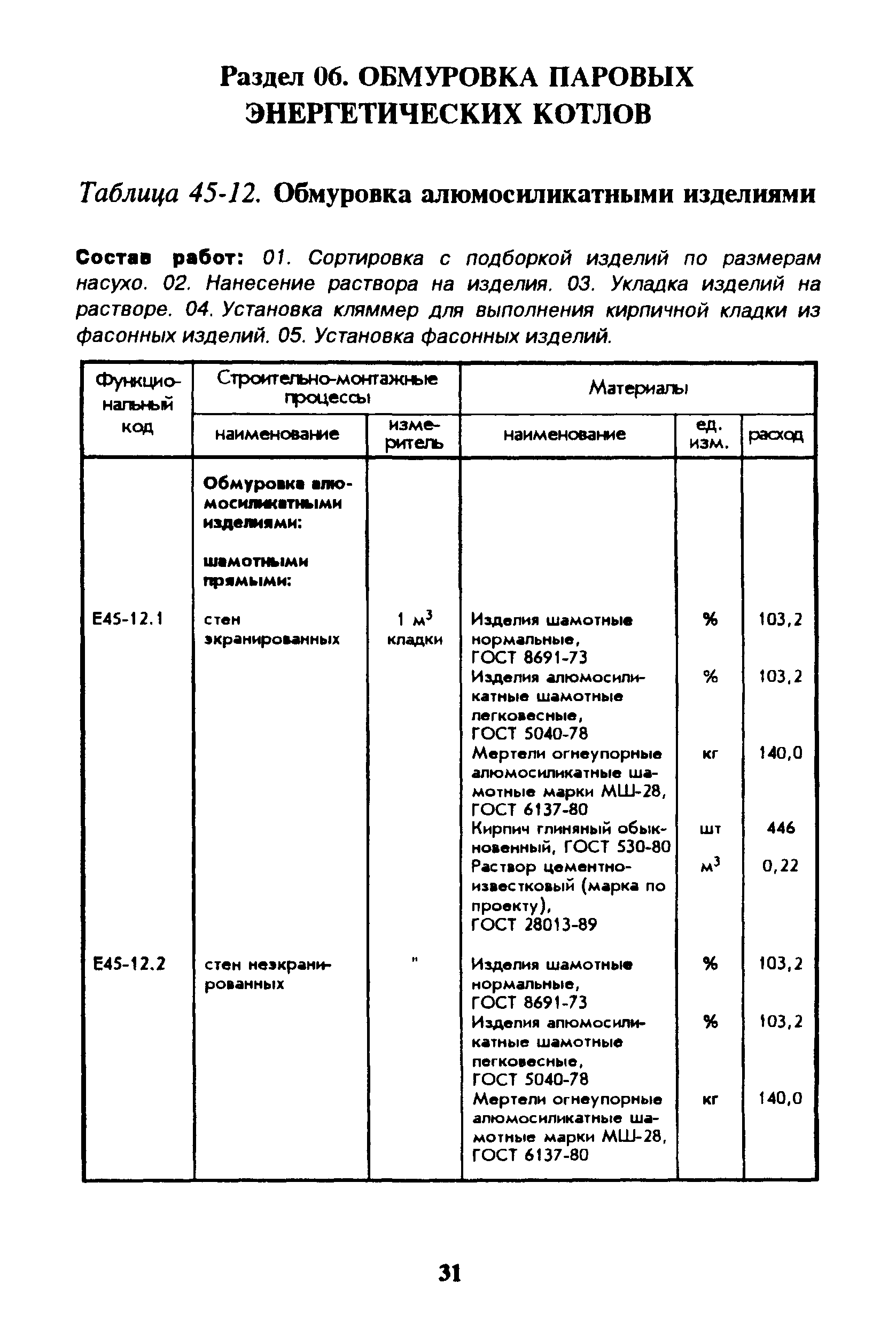 Сборник 45