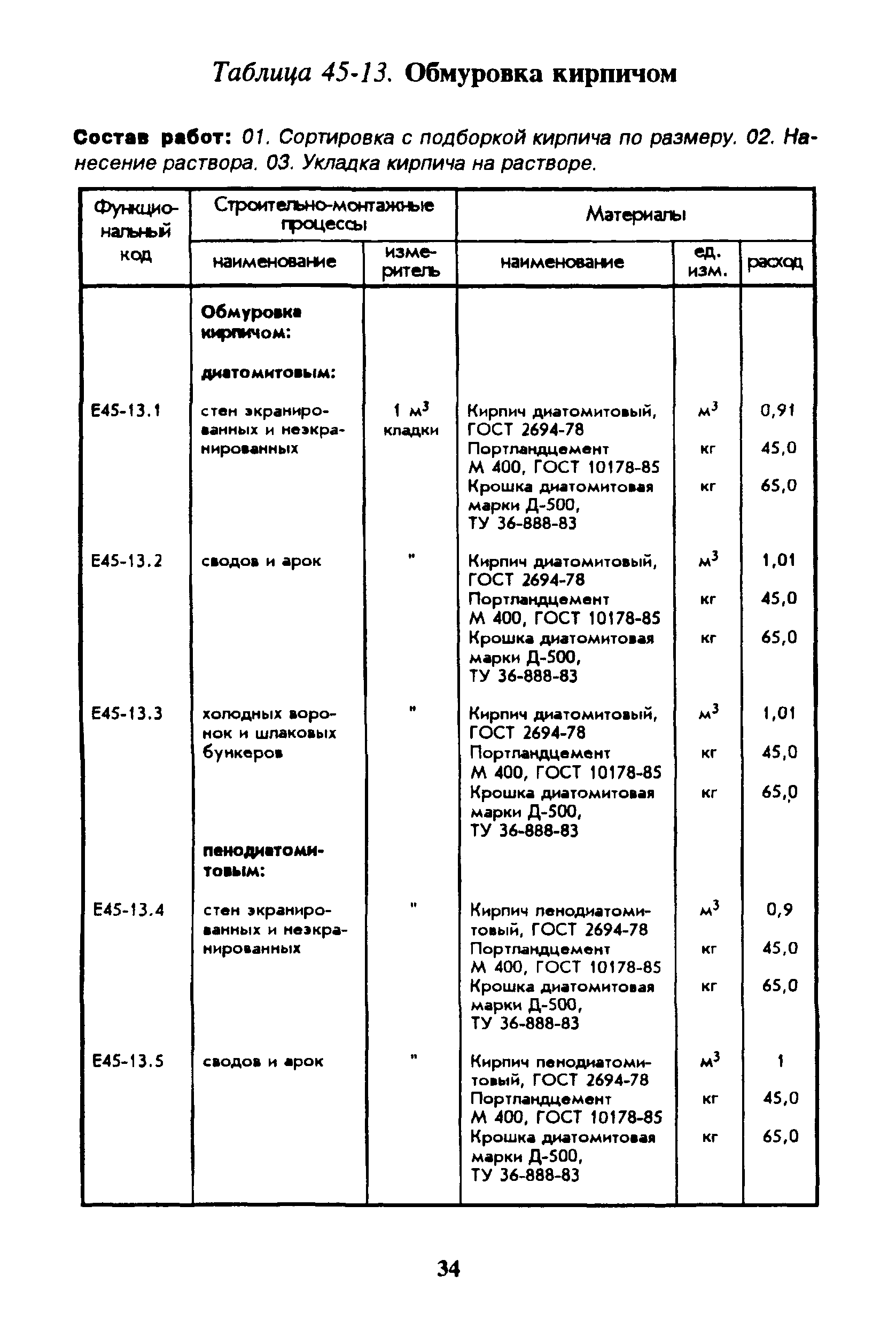 Сборник 45