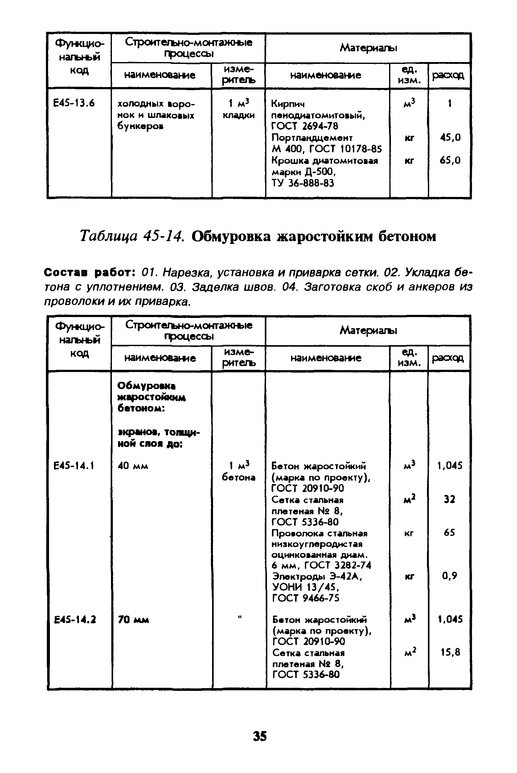 Сборник 45