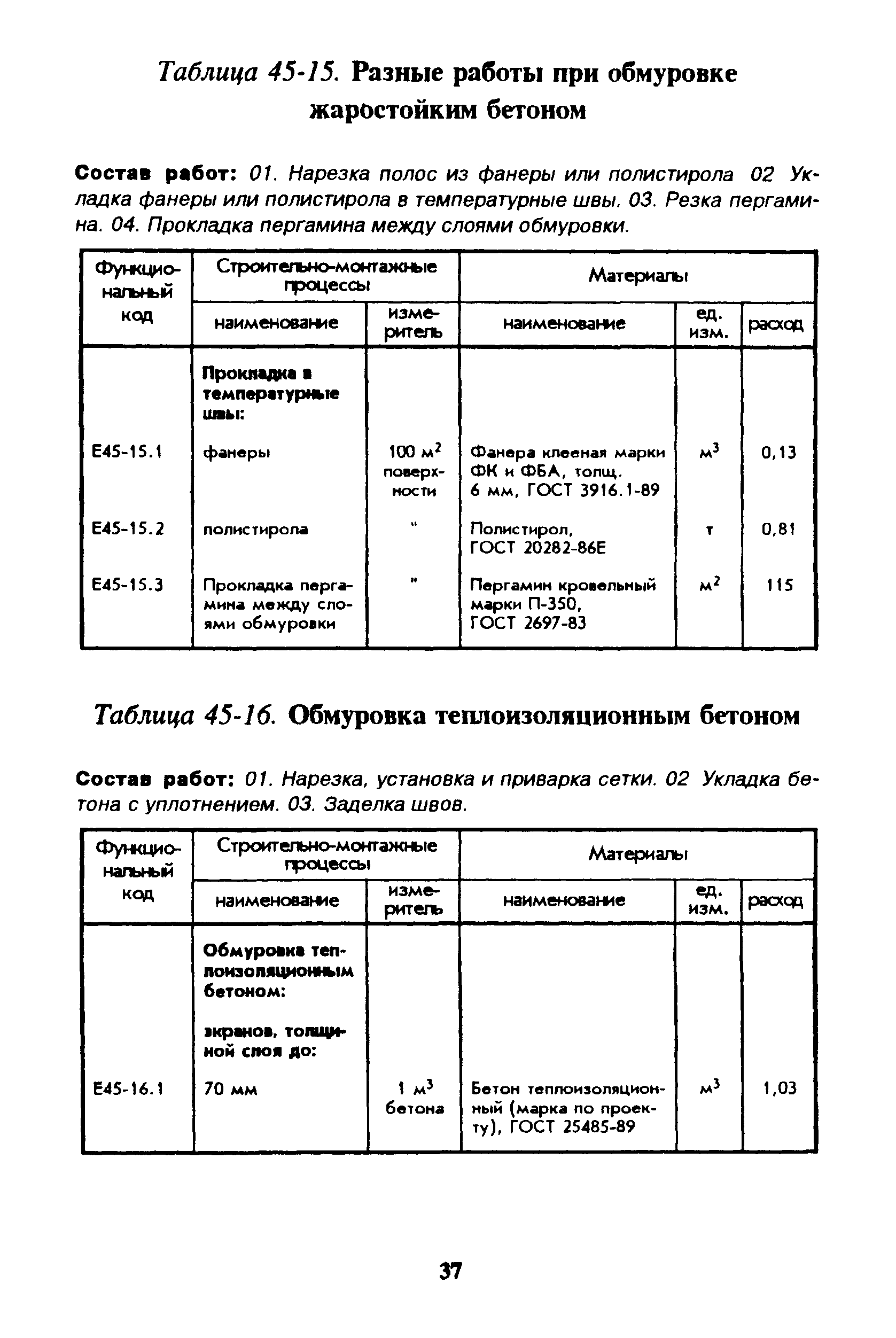 Сборник 45