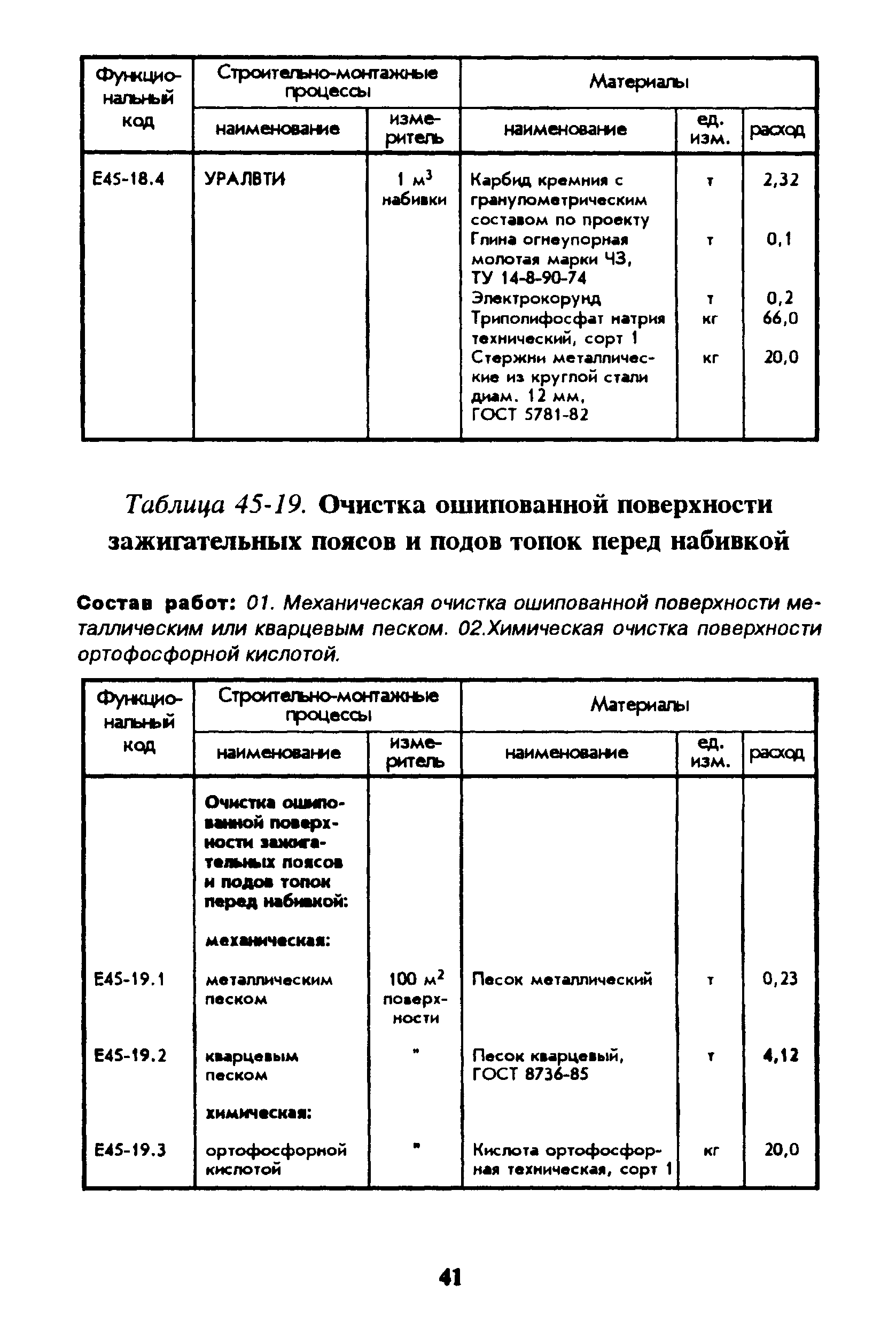 Сборник 45