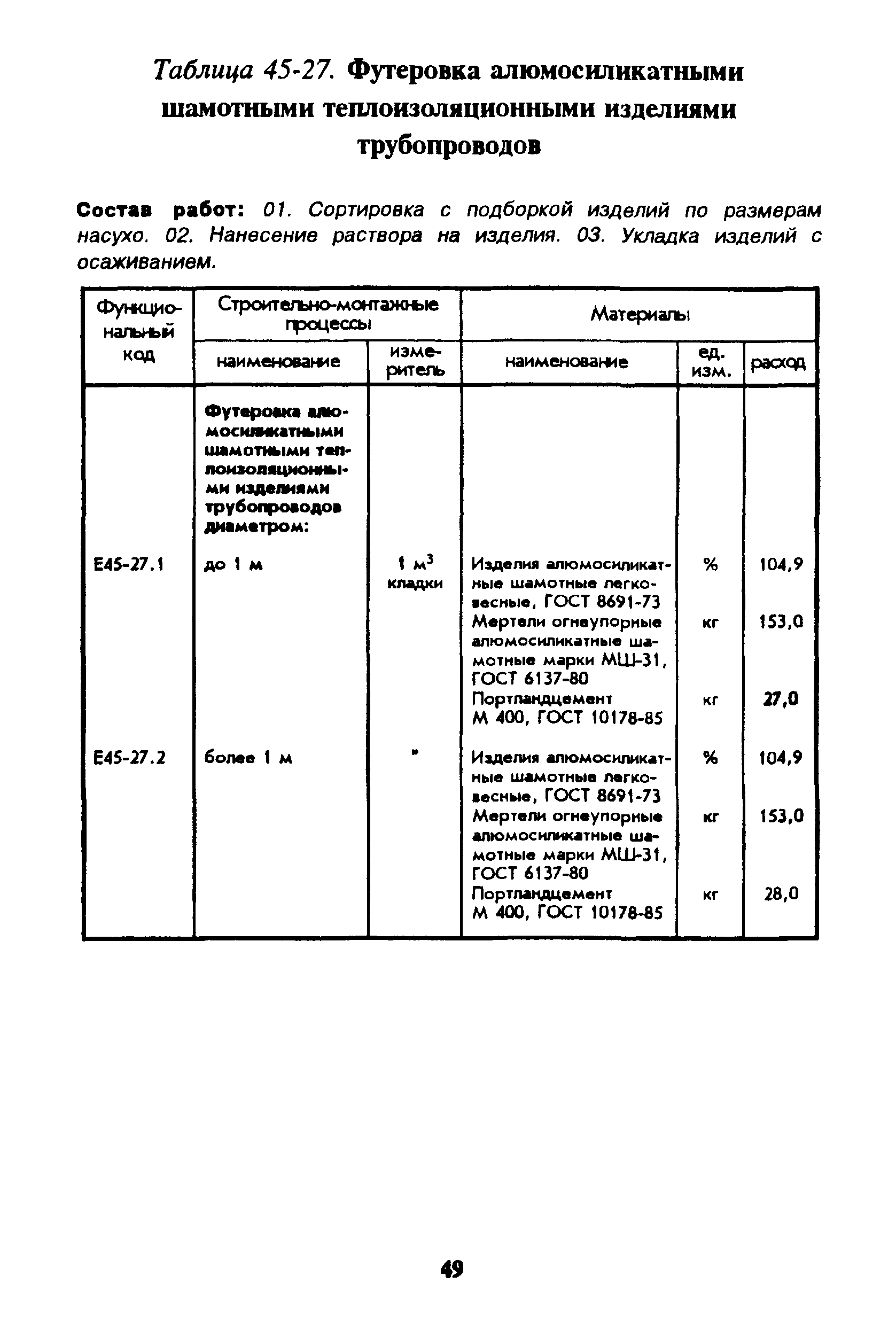 Сборник 45