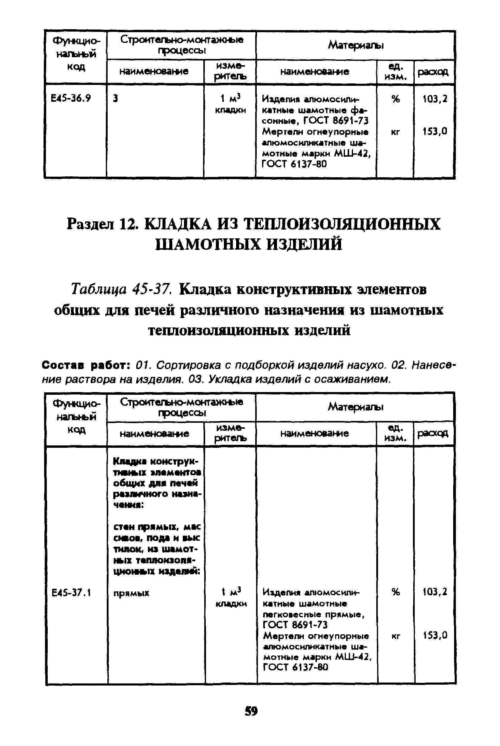 Сборник 45