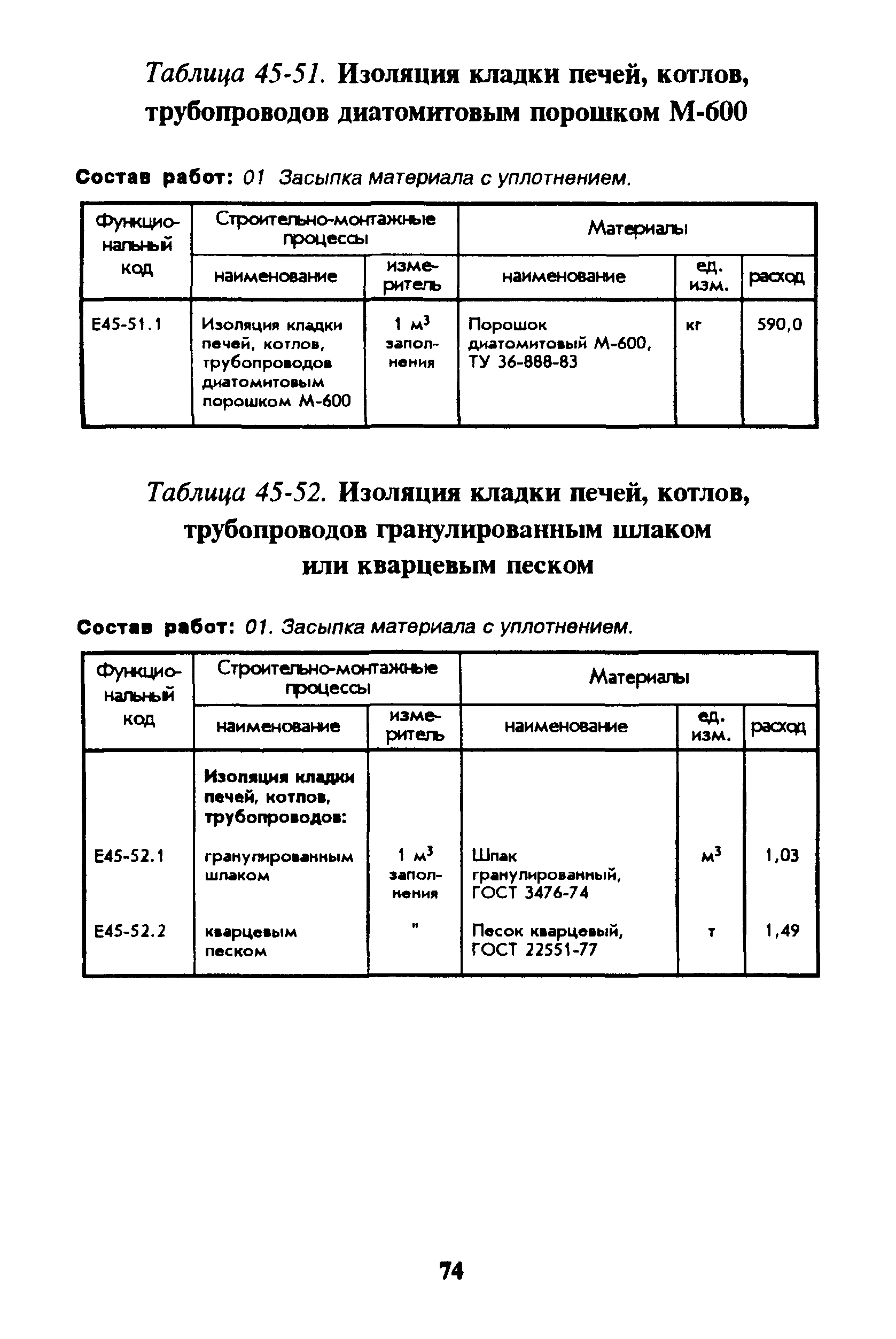 Сборник 45