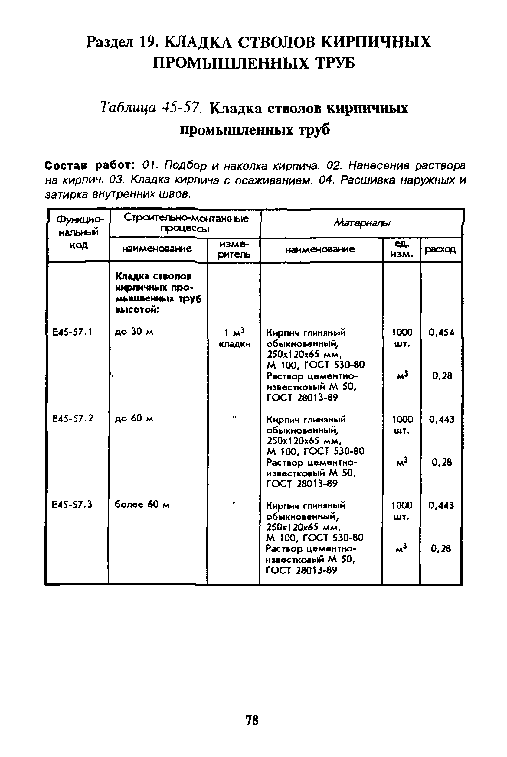 Сборник 45