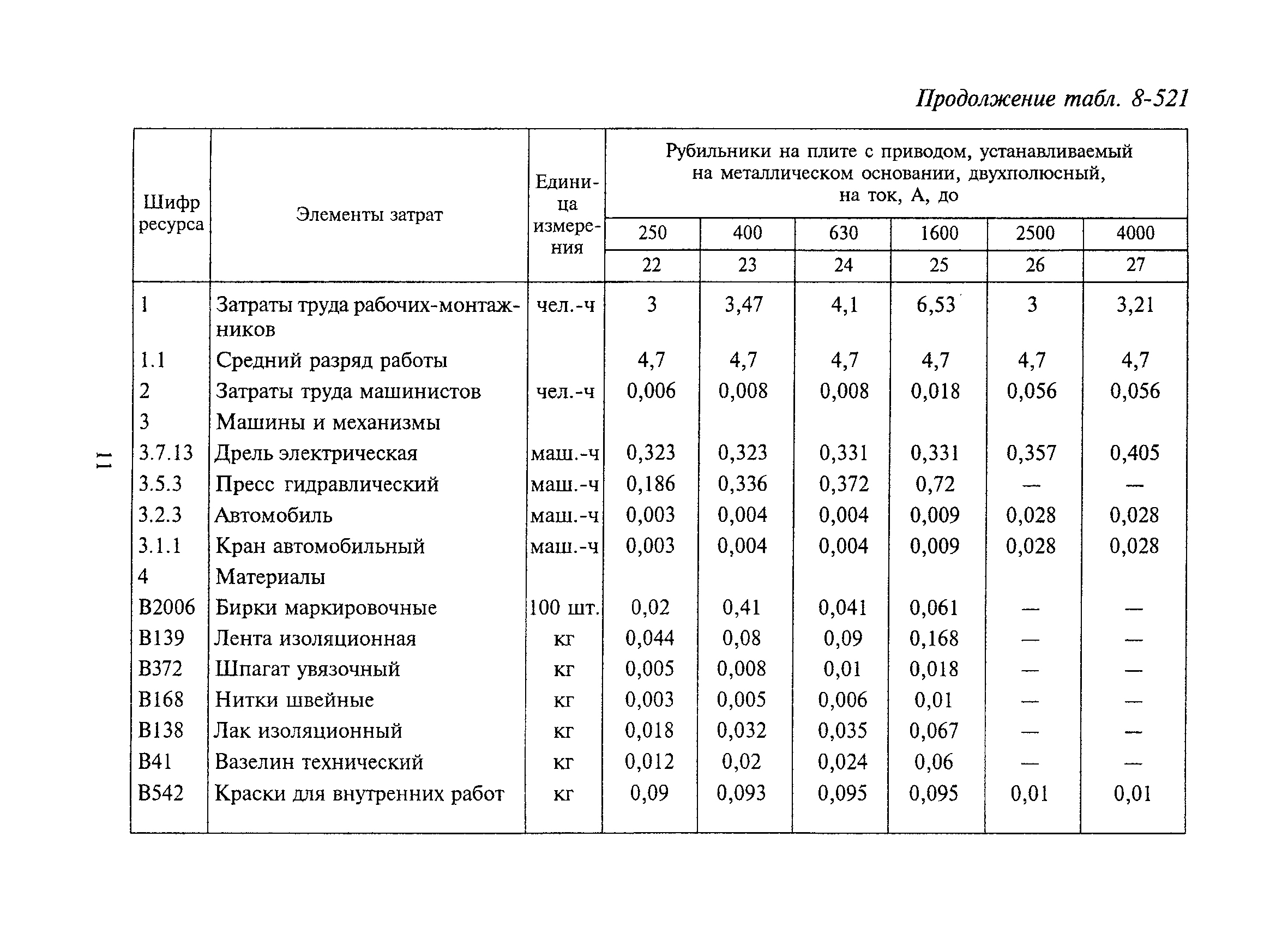 РСН Сборник 8