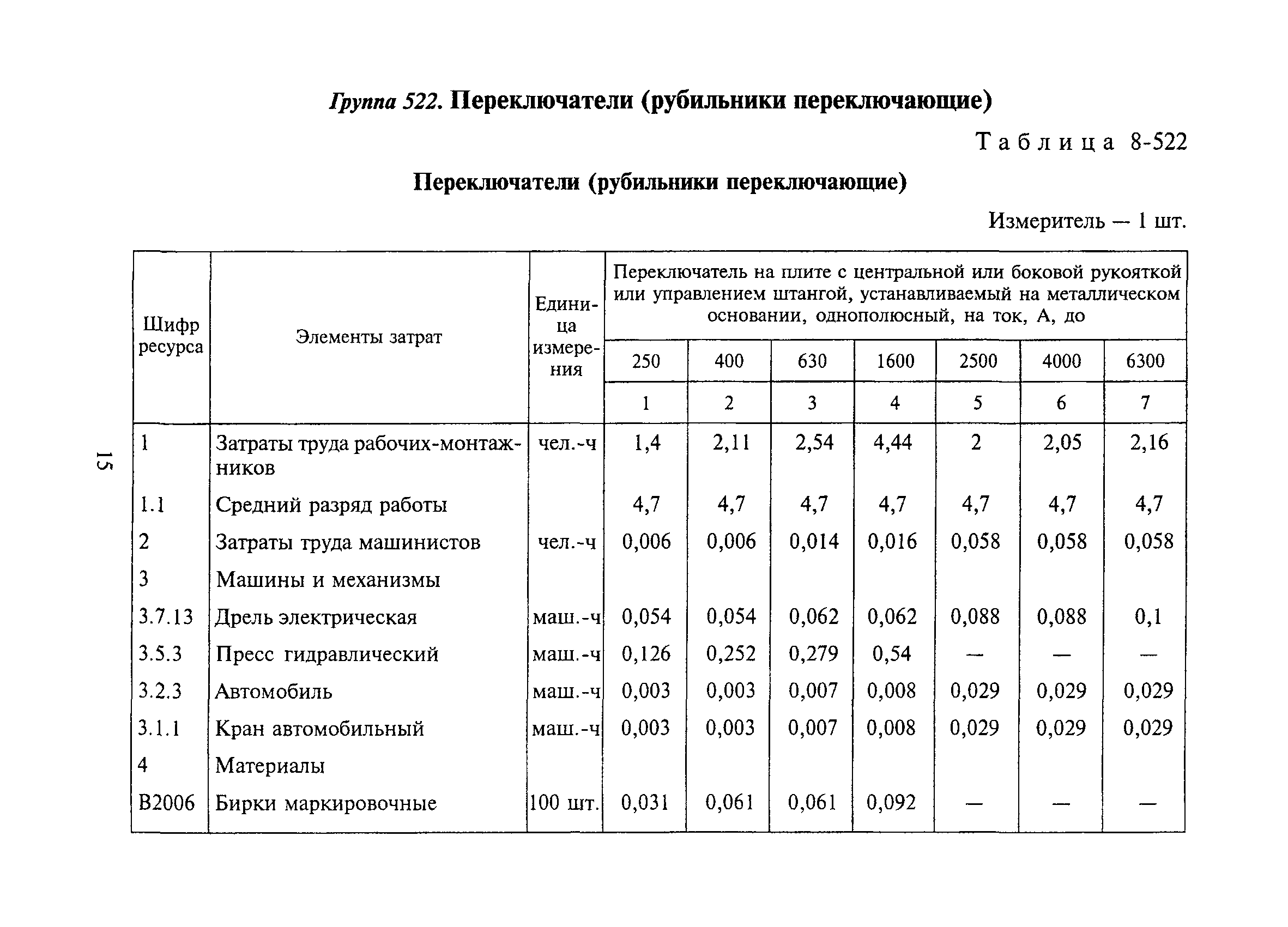 РСН Сборник 8