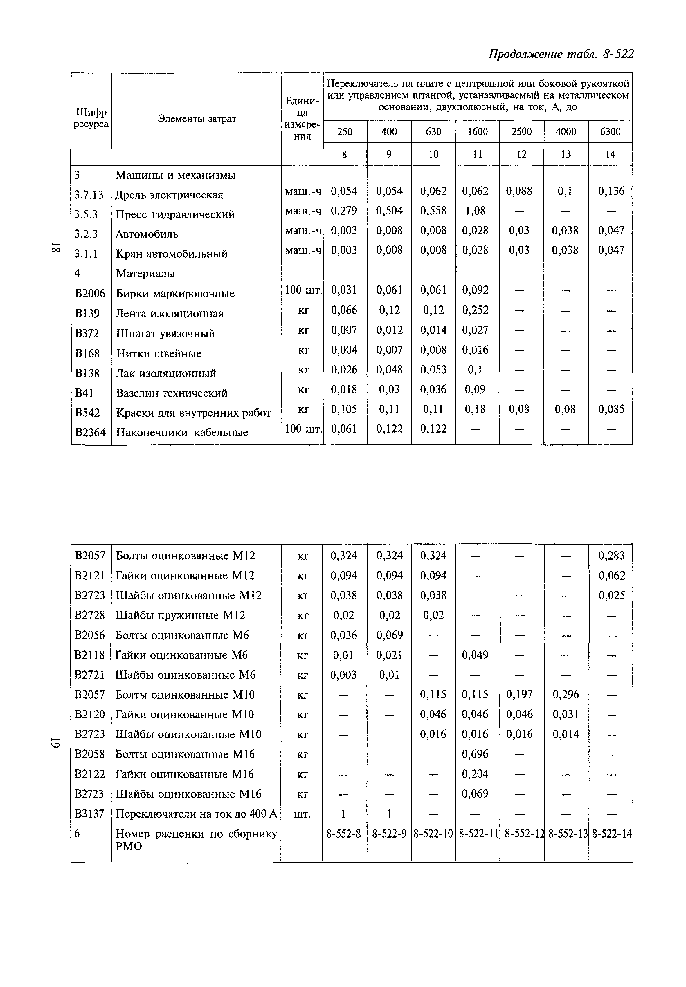 РСН Сборник 8