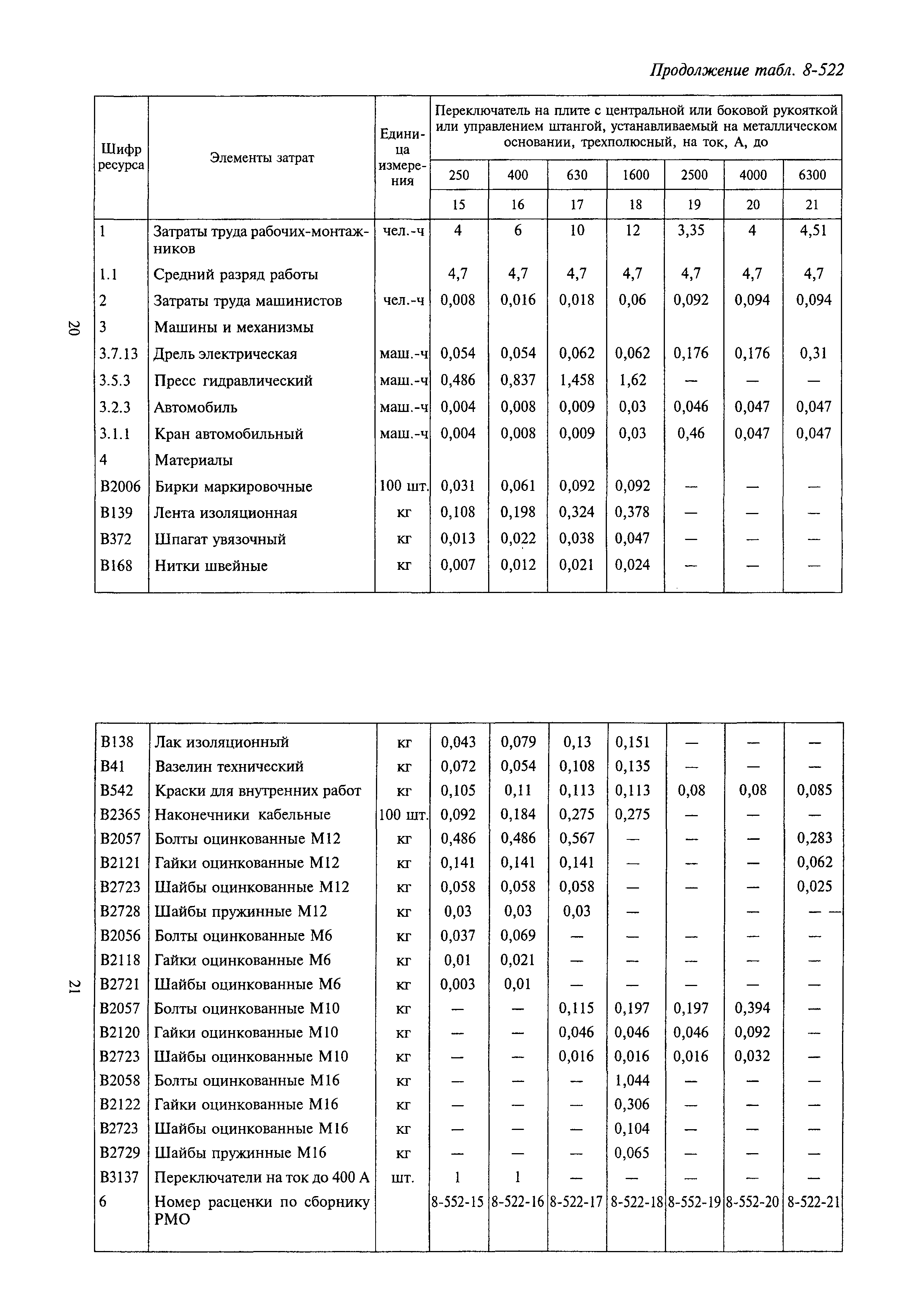 РСН Сборник 8